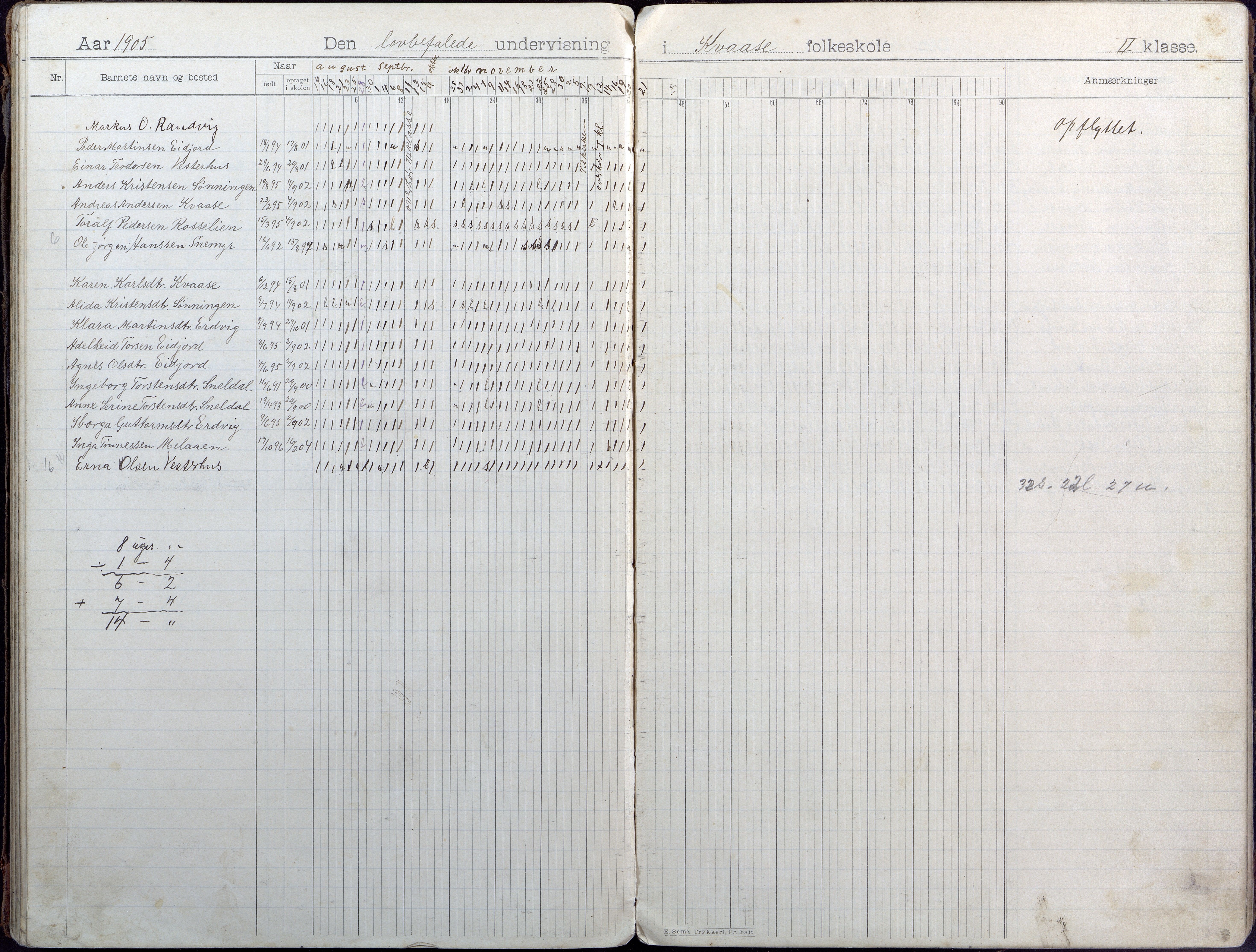 Høvåg kommune, AAKS/KA0927-PK/1/05/L0407: Dagbok, Kvåse folkeskole, 1899-1908