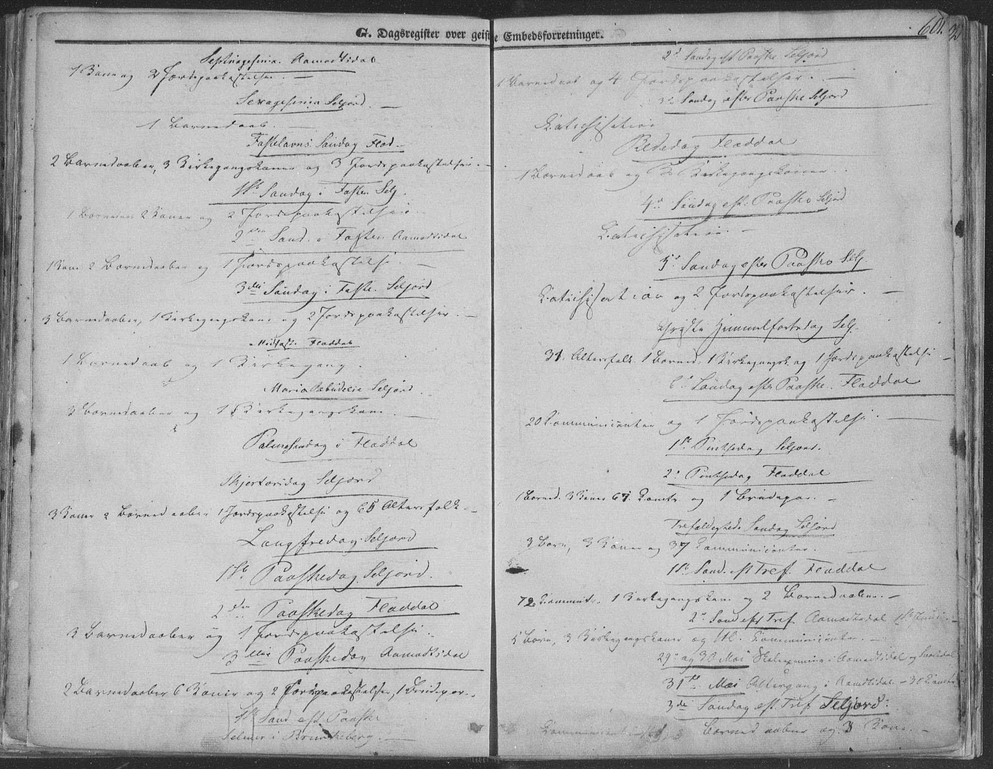 Seljord kirkebøker, AV/SAKO-A-20/F/Fa/L012b: Ministerialbok nr. I 12B, 1850-1865, s. 602