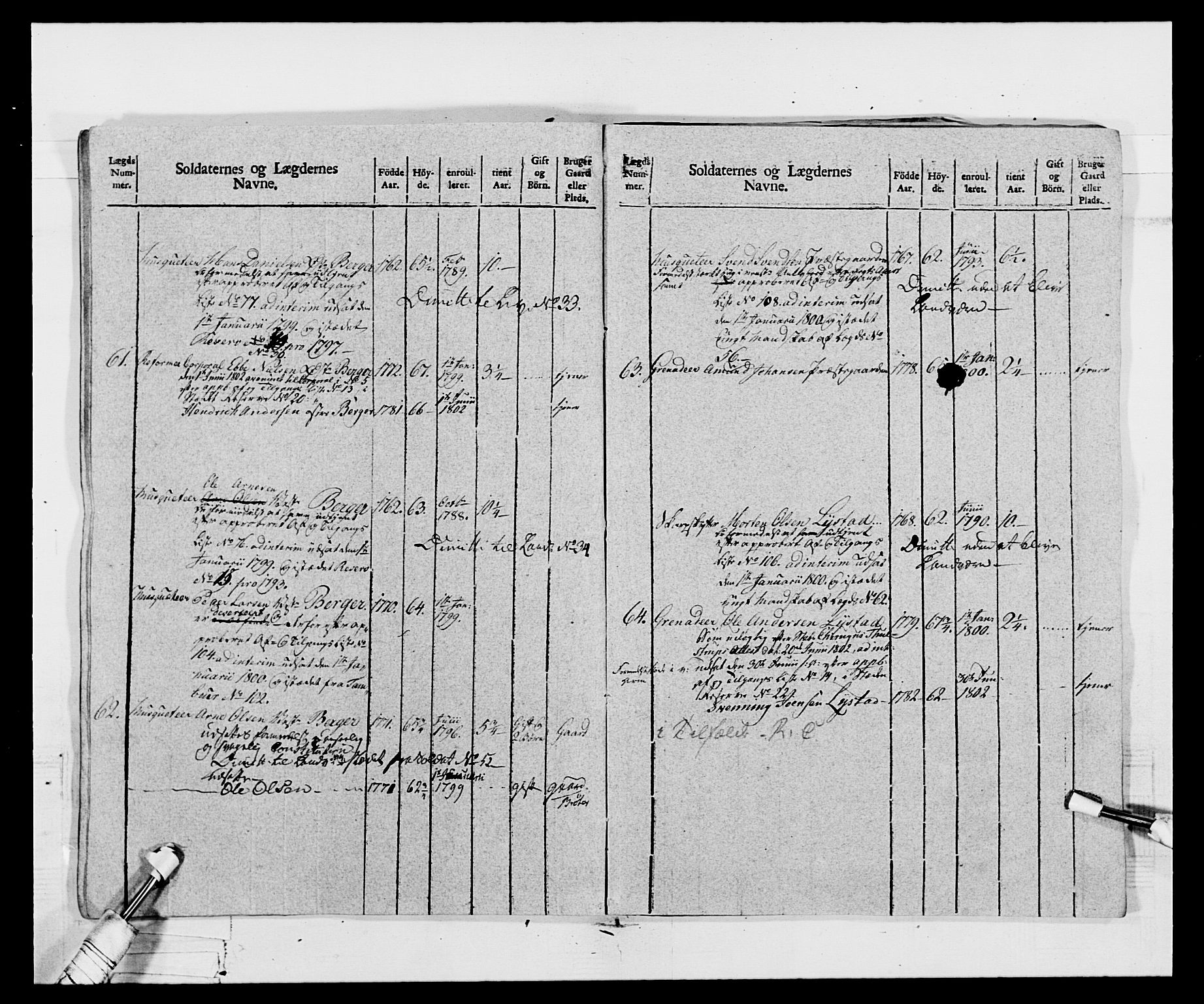 Generalitets- og kommissariatskollegiet, Det kongelige norske kommissariatskollegium, AV/RA-EA-5420/E/Eh/L0068: Opplandske nasjonale infanteriregiment, 1802-1805, s. 121