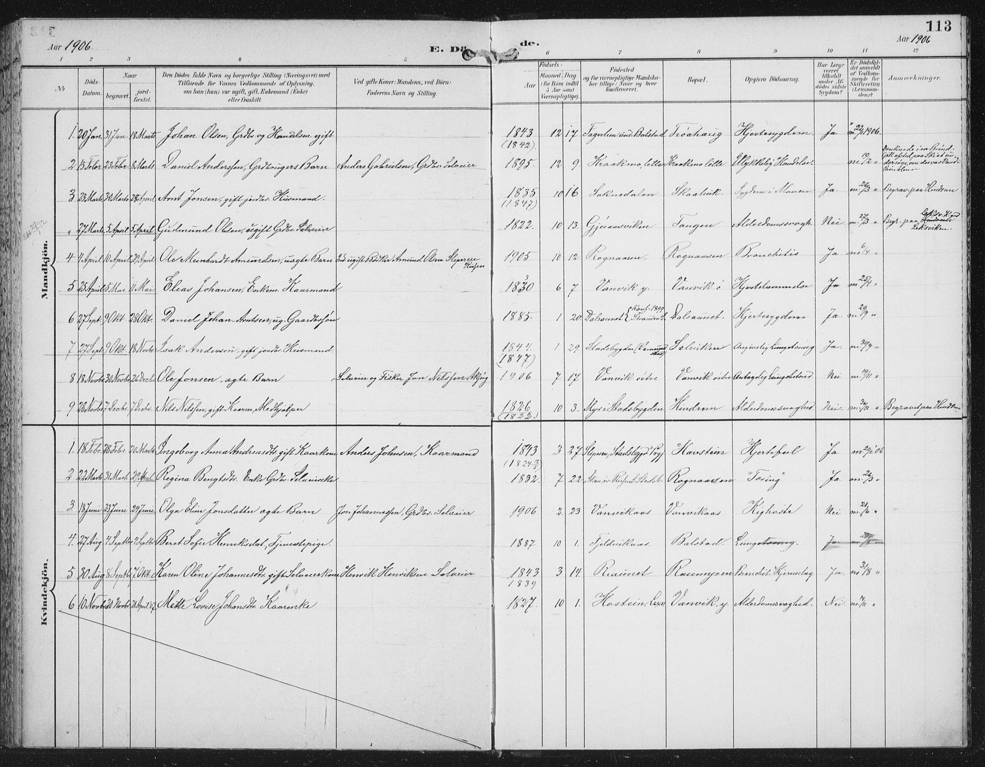 Ministerialprotokoller, klokkerbøker og fødselsregistre - Nord-Trøndelag, AV/SAT-A-1458/702/L0024: Ministerialbok nr. 702A02, 1898-1914, s. 113