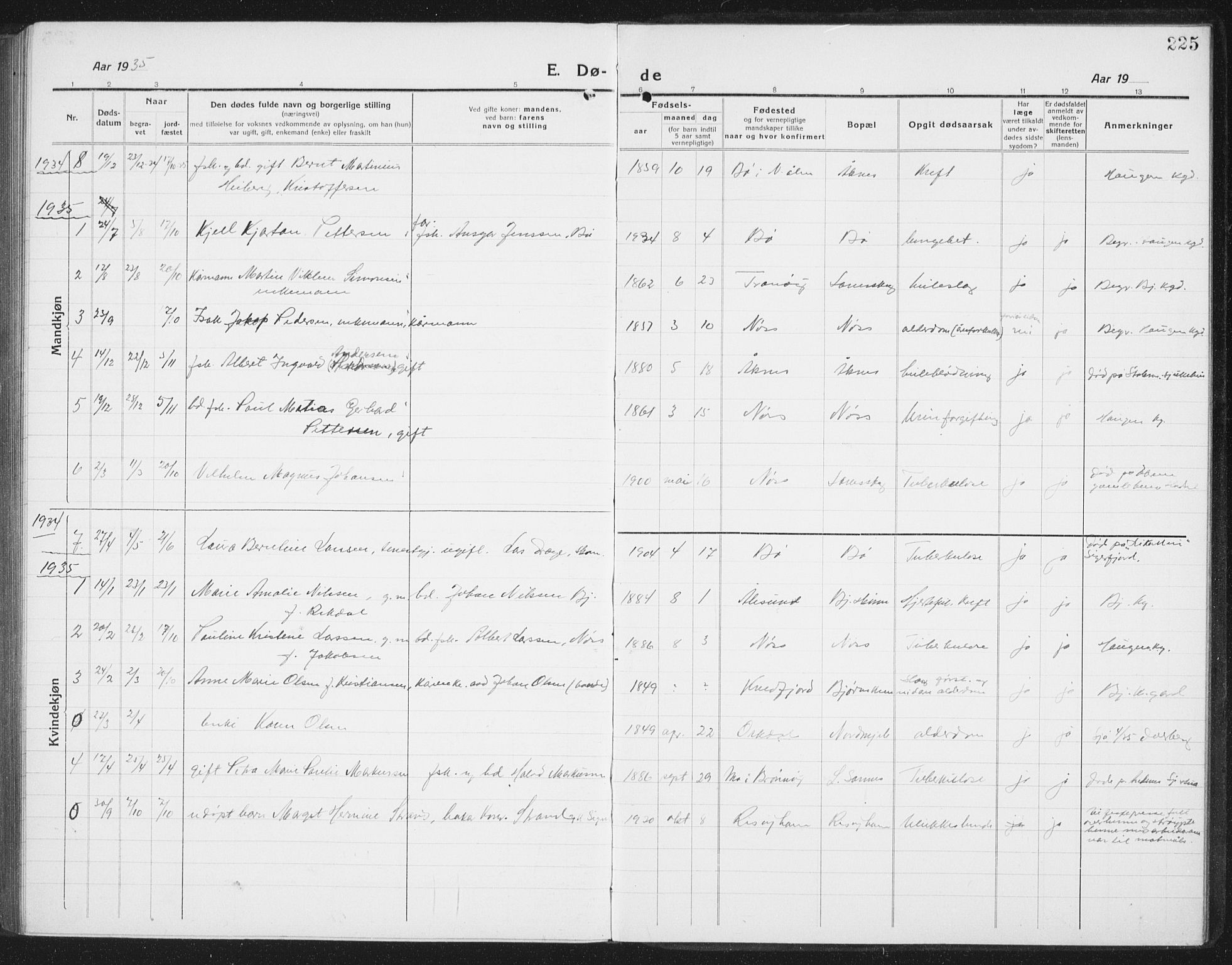 Ministerialprotokoller, klokkerbøker og fødselsregistre - Nordland, AV/SAT-A-1459/898/L1428: Klokkerbok nr. 898C03, 1918-1938, s. 225