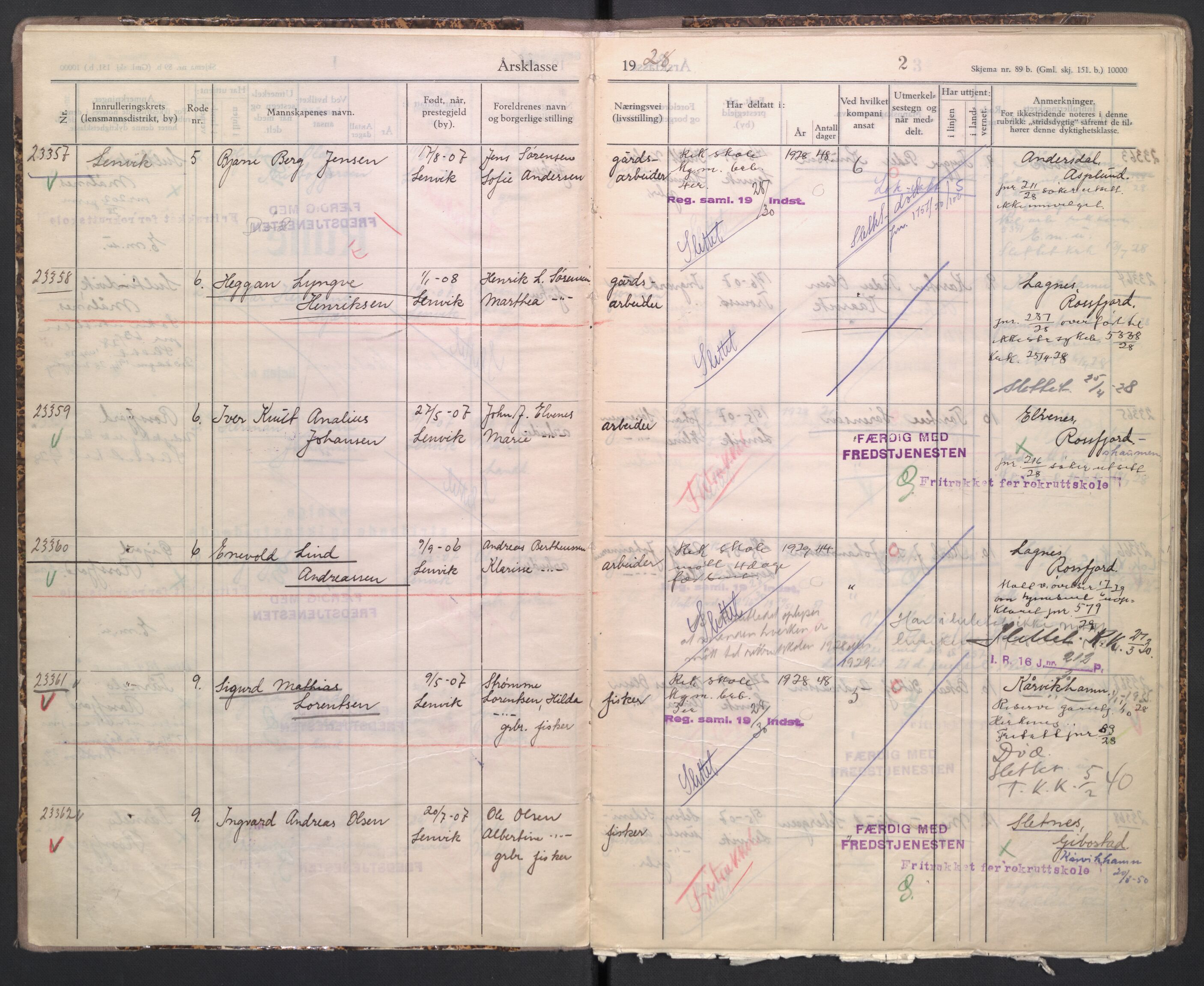 Forsvaret, Troms infanteriregiment nr. 16, AV/RA-RAFA-3146/P/Pa/L0004/0007: Ruller / Rulle for Bardu bataljons menige mannskaper, årsklasse 1928, 1928, s. 2