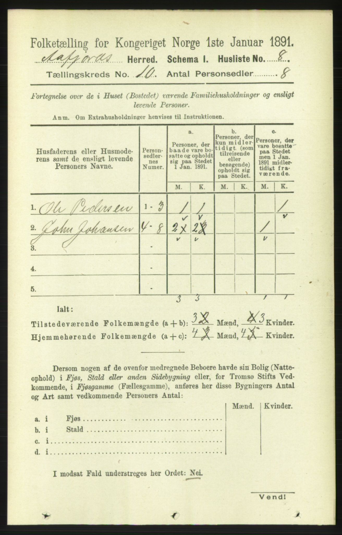 RA, Folketelling 1891 for 1630 Åfjord herred, 1891, s. 2925