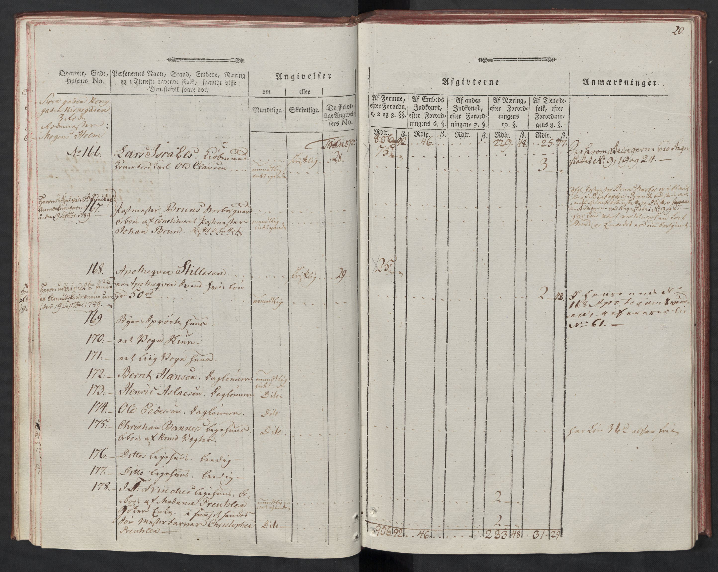 Rentekammeret inntil 1814, Reviderte regnskaper, Mindre regnskaper, AV/RA-EA-4068/Rf/Rfe/L0004: Bragernes. Buskerud fogderi, 1789, s. 23