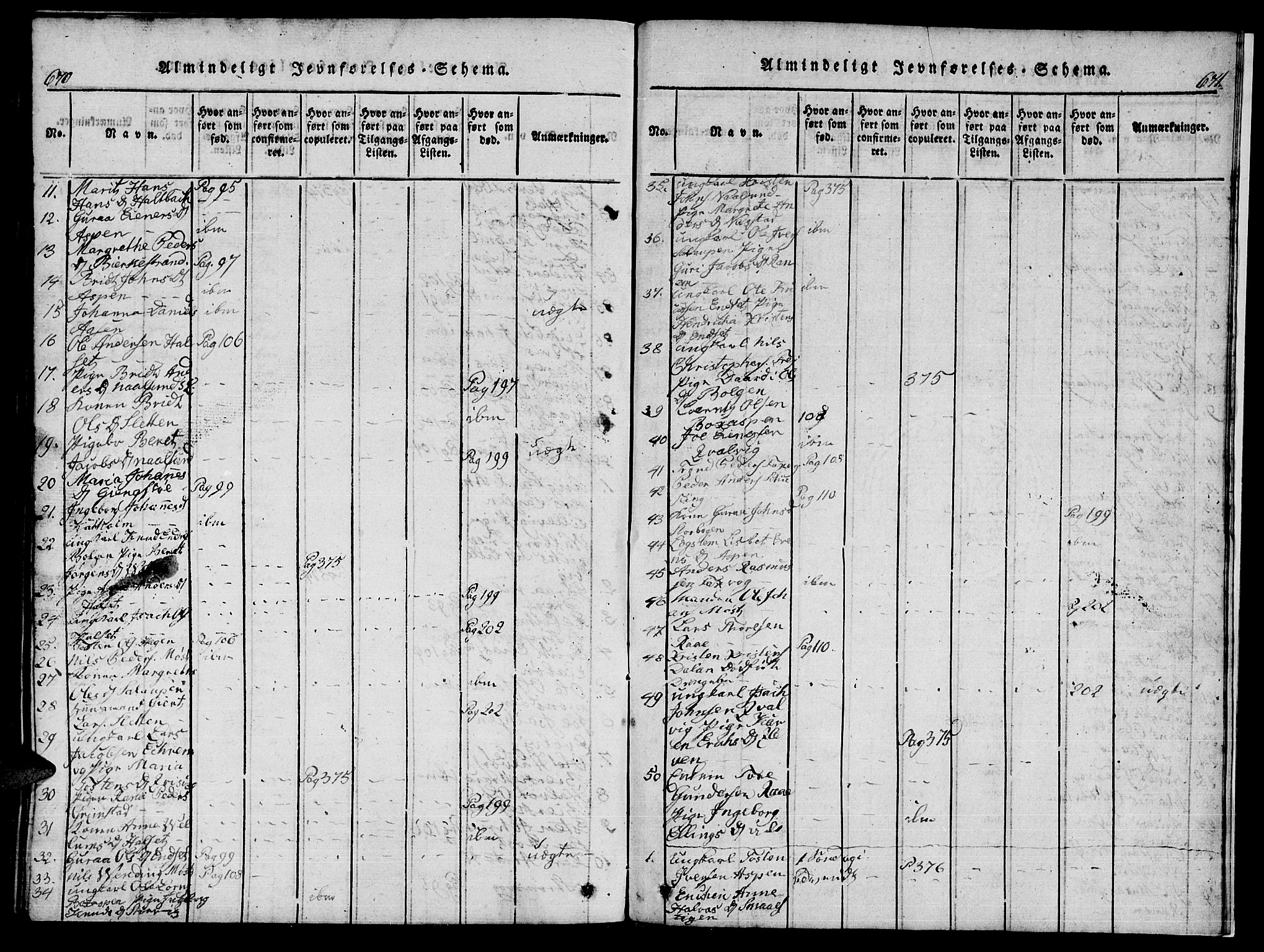 Ministerialprotokoller, klokkerbøker og fødselsregistre - Møre og Romsdal, AV/SAT-A-1454/573/L0873: Klokkerbok nr. 573C01, 1819-1834, s. 670-671