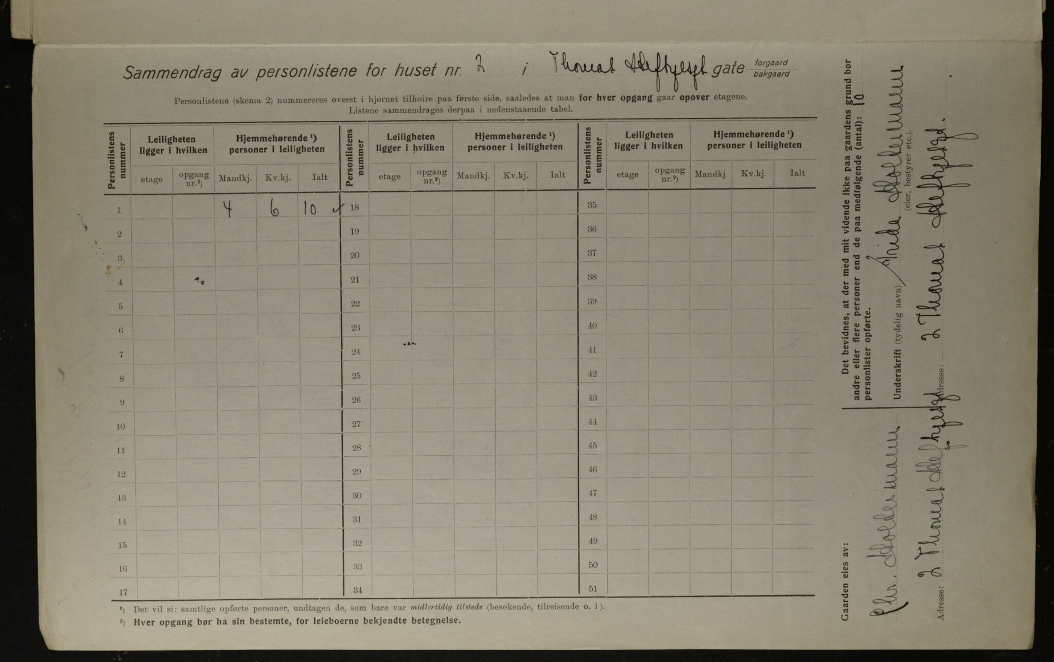 OBA, Kommunal folketelling 1.12.1923 for Kristiania, 1923, s. 120216