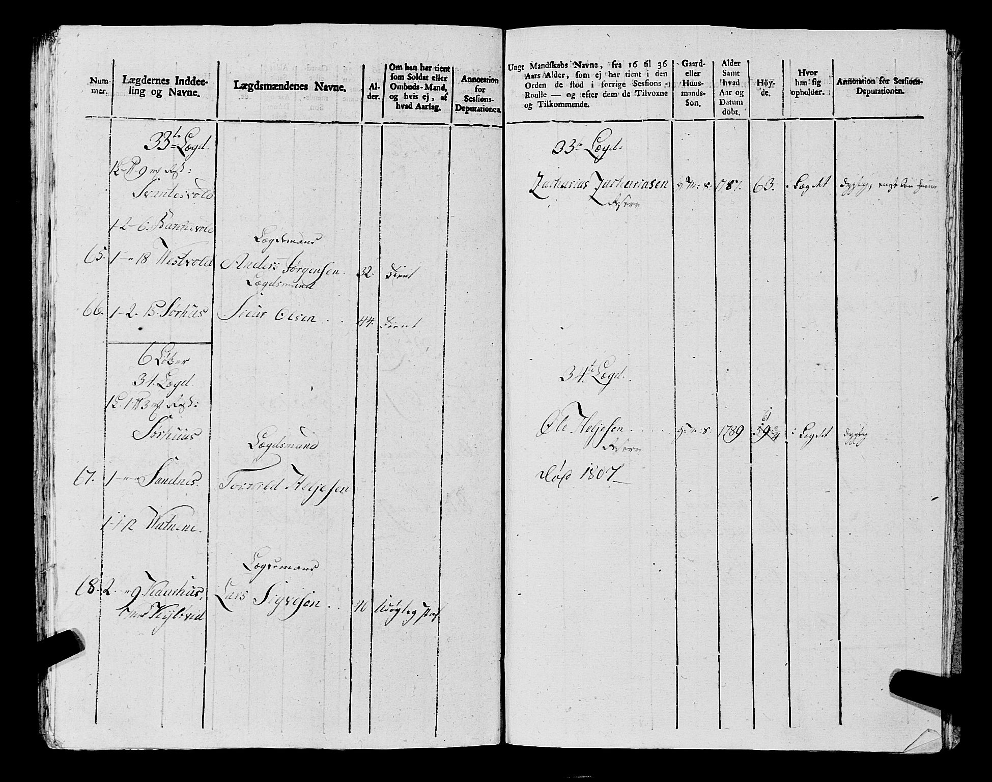 Fylkesmannen i Rogaland, AV/SAST-A-101928/99/3/325/325CA, 1655-1832, s. 9085