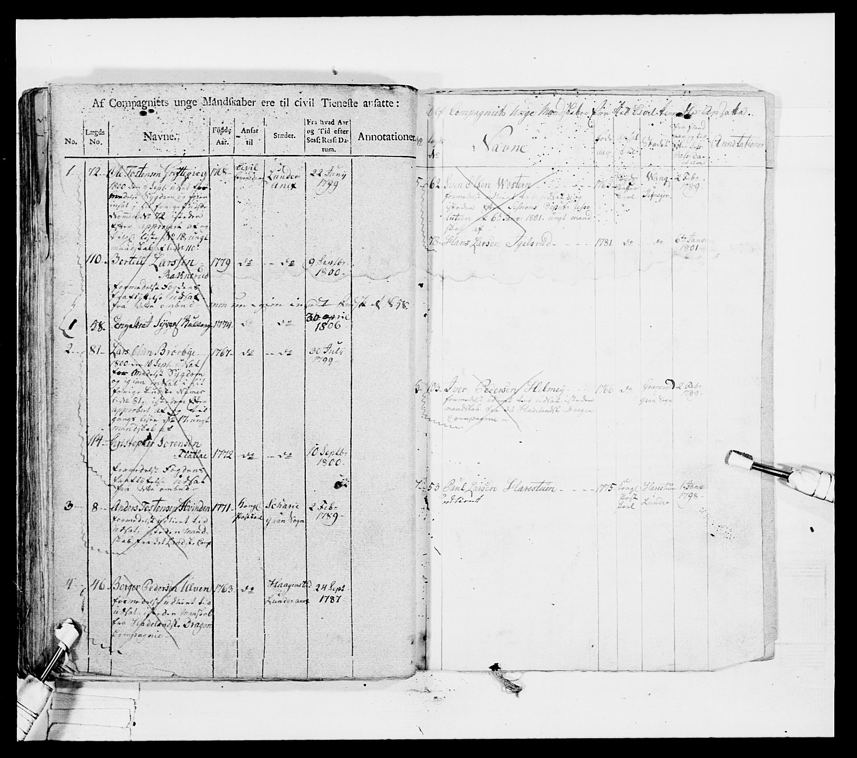 Generalitets- og kommissariatskollegiet, Det kongelige norske kommissariatskollegium, AV/RA-EA-5420/E/Eh/L0041: 1. Akershusiske nasjonale infanteriregiment, 1804-1808, s. 261