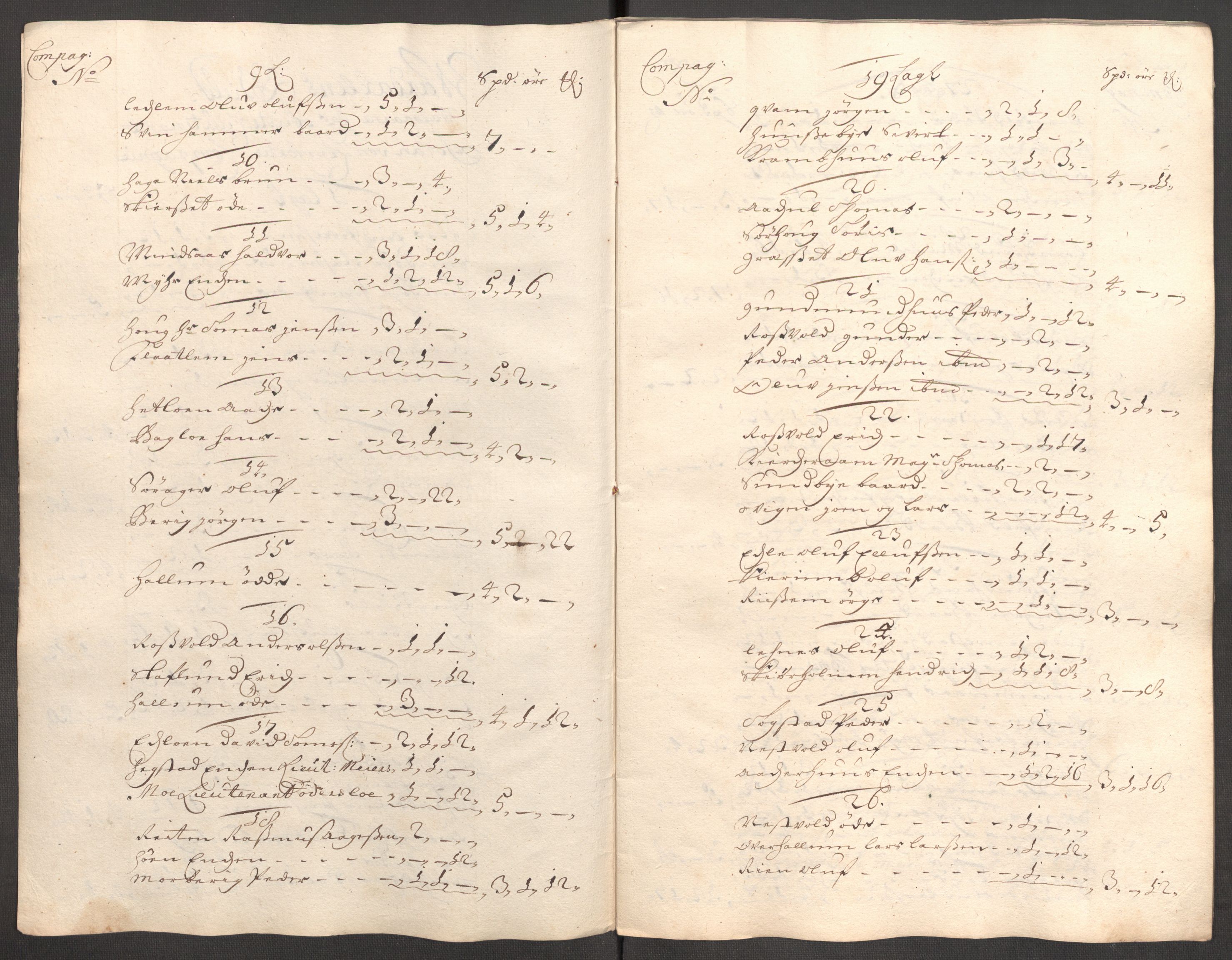 Rentekammeret inntil 1814, Reviderte regnskaper, Fogderegnskap, AV/RA-EA-4092/R62/L4195: Fogderegnskap Stjørdal og Verdal, 1704, s. 130