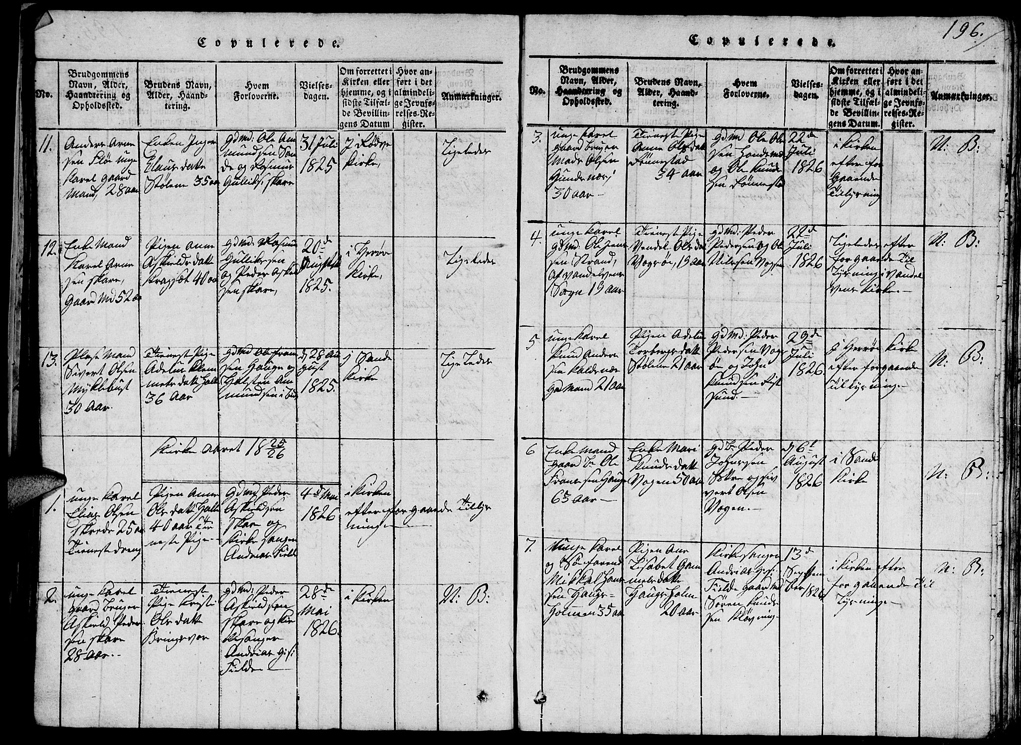 Ministerialprotokoller, klokkerbøker og fødselsregistre - Møre og Romsdal, SAT/A-1454/503/L0046: Klokkerbok nr. 503C01, 1816-1842, s. 196