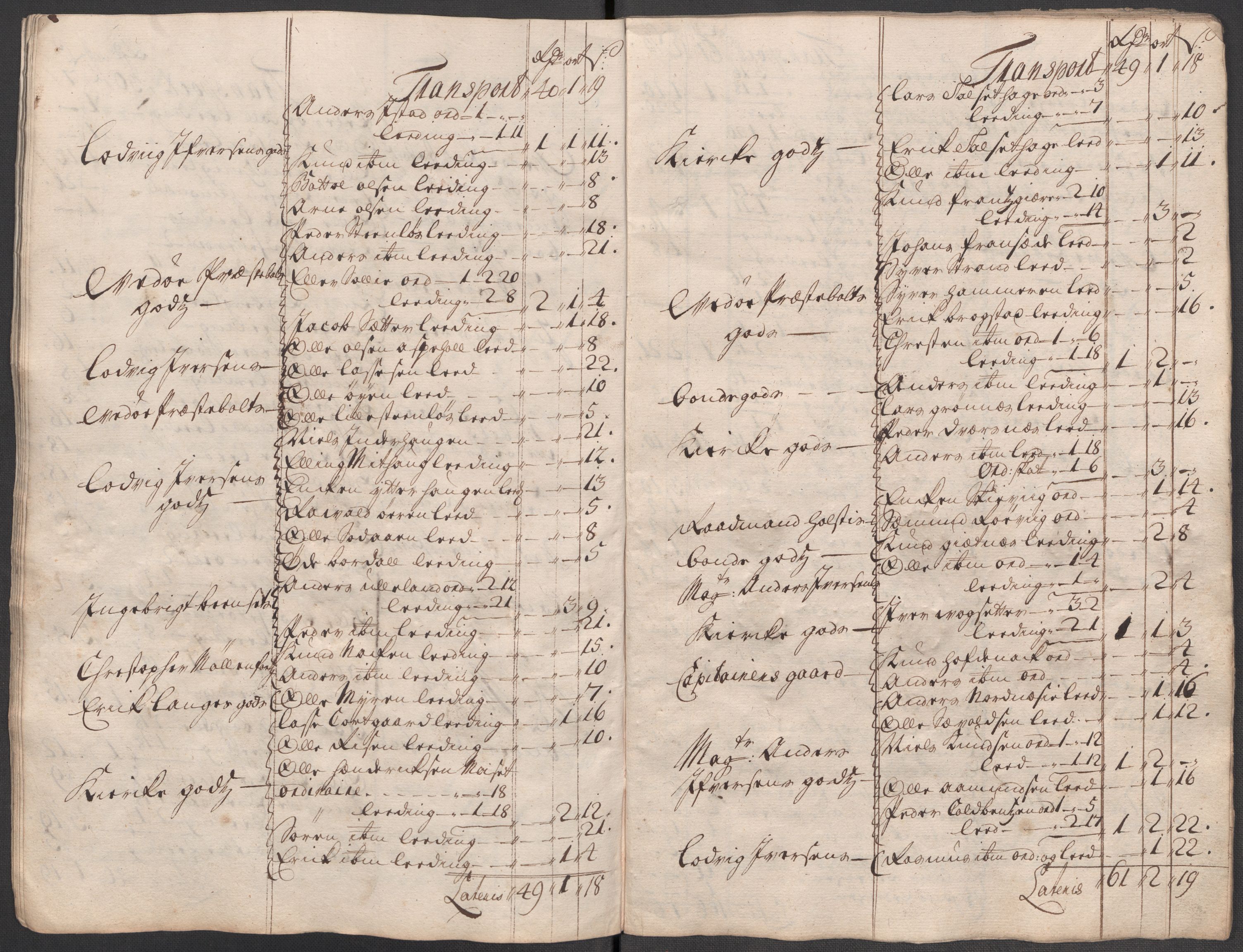 Rentekammeret inntil 1814, Reviderte regnskaper, Fogderegnskap, RA/EA-4092/R55/L3665: Fogderegnskap Romsdal, 1718, s. 217