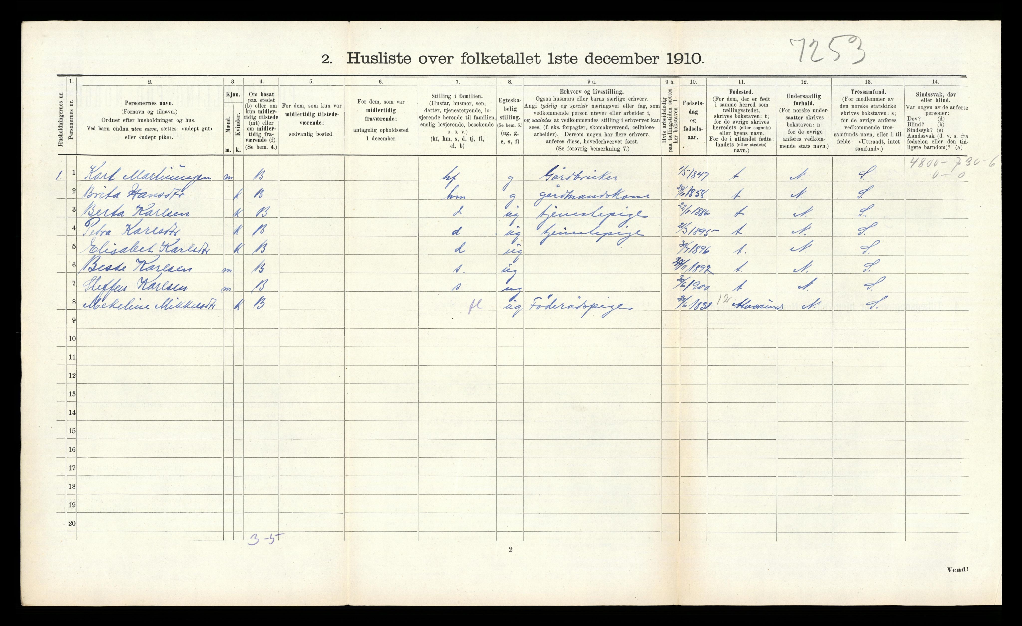 RA, Folketelling 1910 for 1255 Åsane herred, 1910, s. 86
