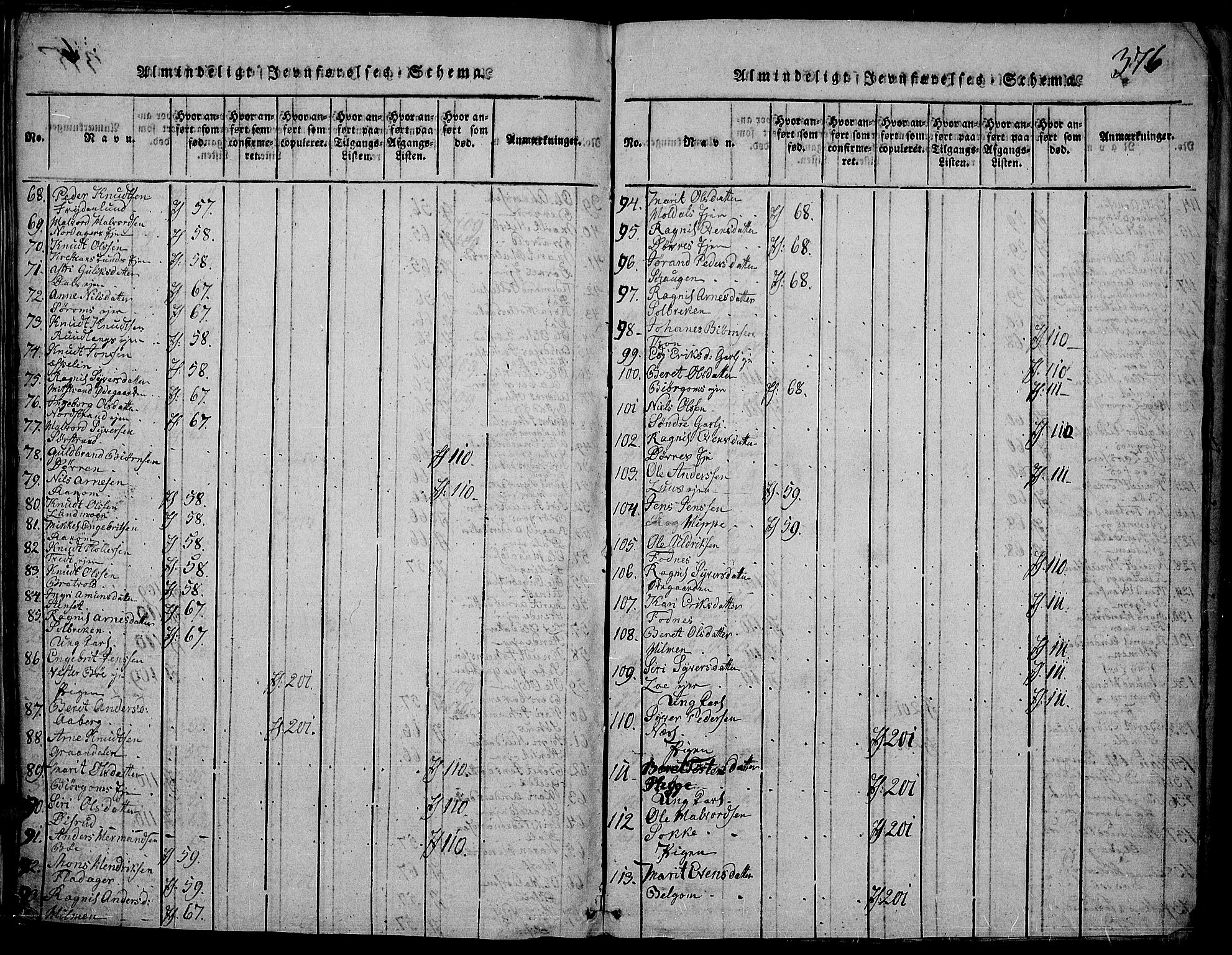 Nord-Aurdal prestekontor, AV/SAH-PREST-132/H/Ha/Haa/L0002: Ministerialbok nr. 2, 1816-1828, s. 376