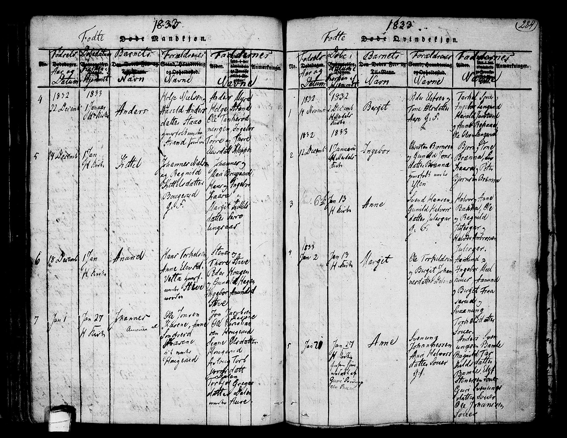 Heddal kirkebøker, SAKO/A-268/F/Fa/L0005: Ministerialbok nr. I 5, 1814-1837, s. 283-284