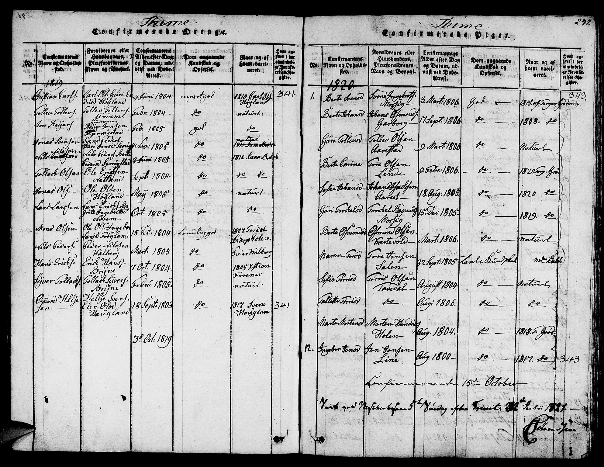 Lye sokneprestkontor, AV/SAST-A-101794/001/30BB/L0001: Klokkerbok nr. B 1 /1, 1816-1826, s. 242