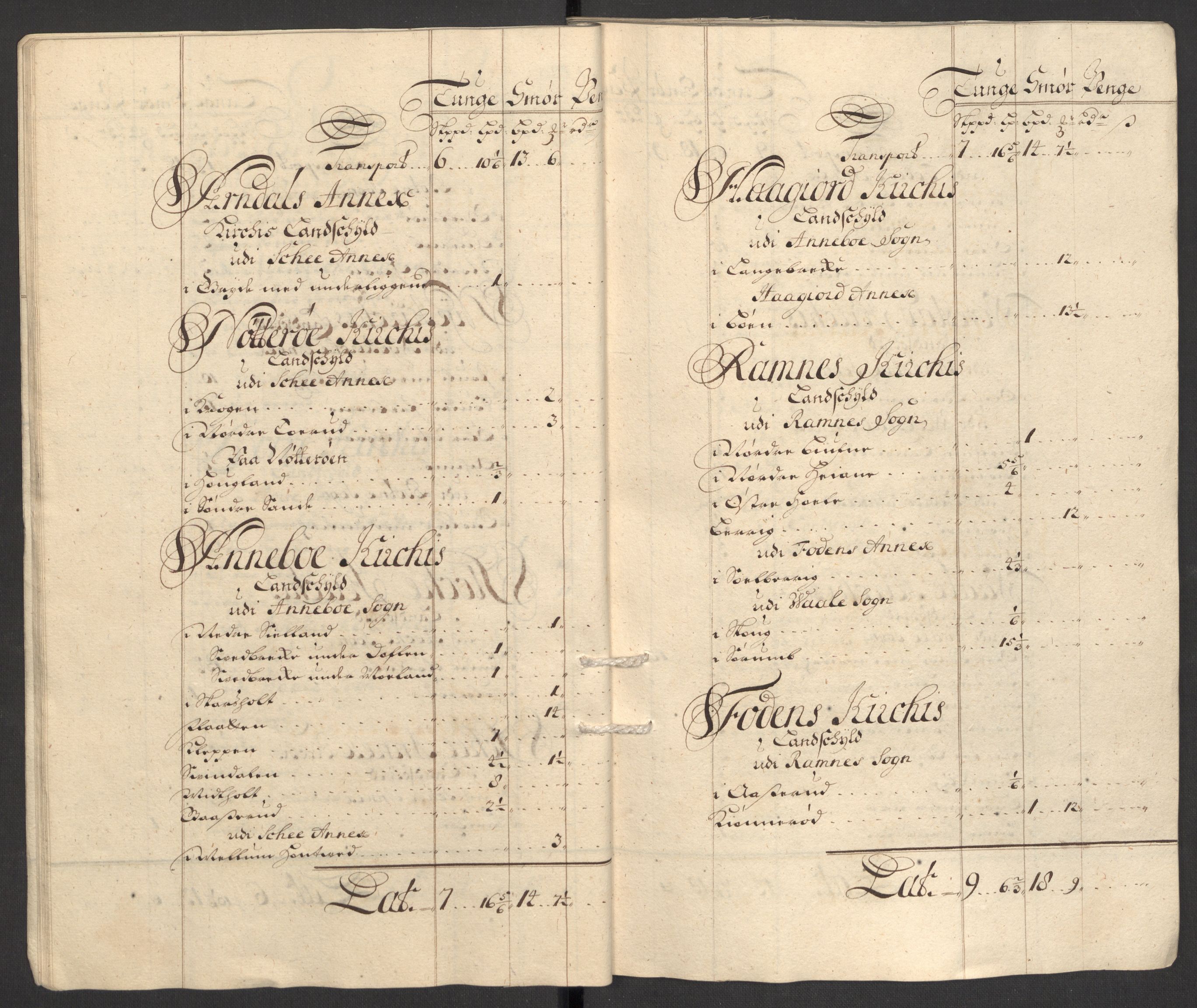 Rentekammeret inntil 1814, Reviderte regnskaper, Fogderegnskap, RA/EA-4092/R32/L1873: Fogderegnskap Jarlsberg grevskap, 1708, s. 205