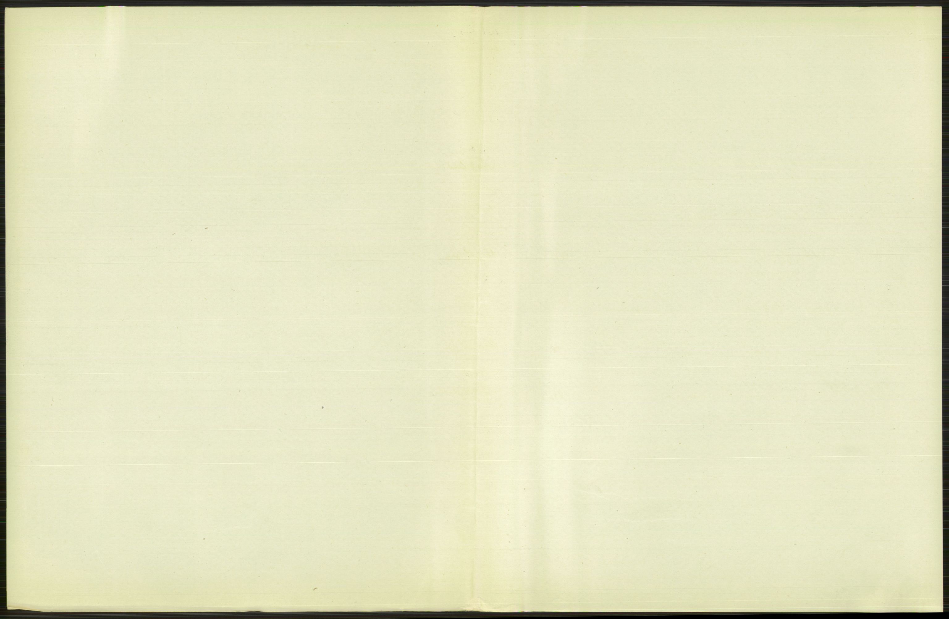 Statistisk sentralbyrå, Sosiodemografiske emner, Befolkning, RA/S-2228/D/Df/Dfb/Dfbh/L0039: Bergen: Døde., 1918, s. 197