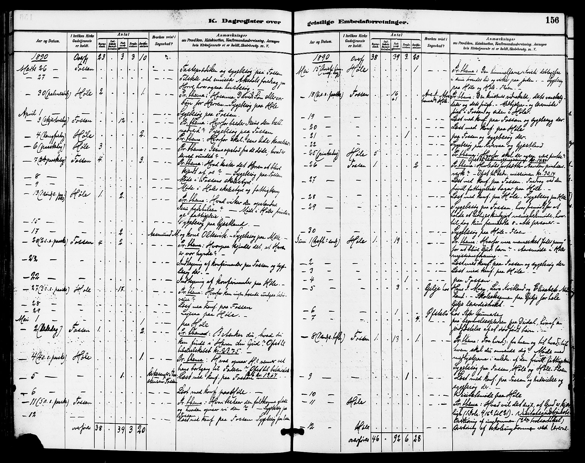 Høgsfjord sokneprestkontor, AV/SAST-A-101624/H/Ha/Haa/L0005: Ministerialbok nr. A 5, 1885-1897, s. 156