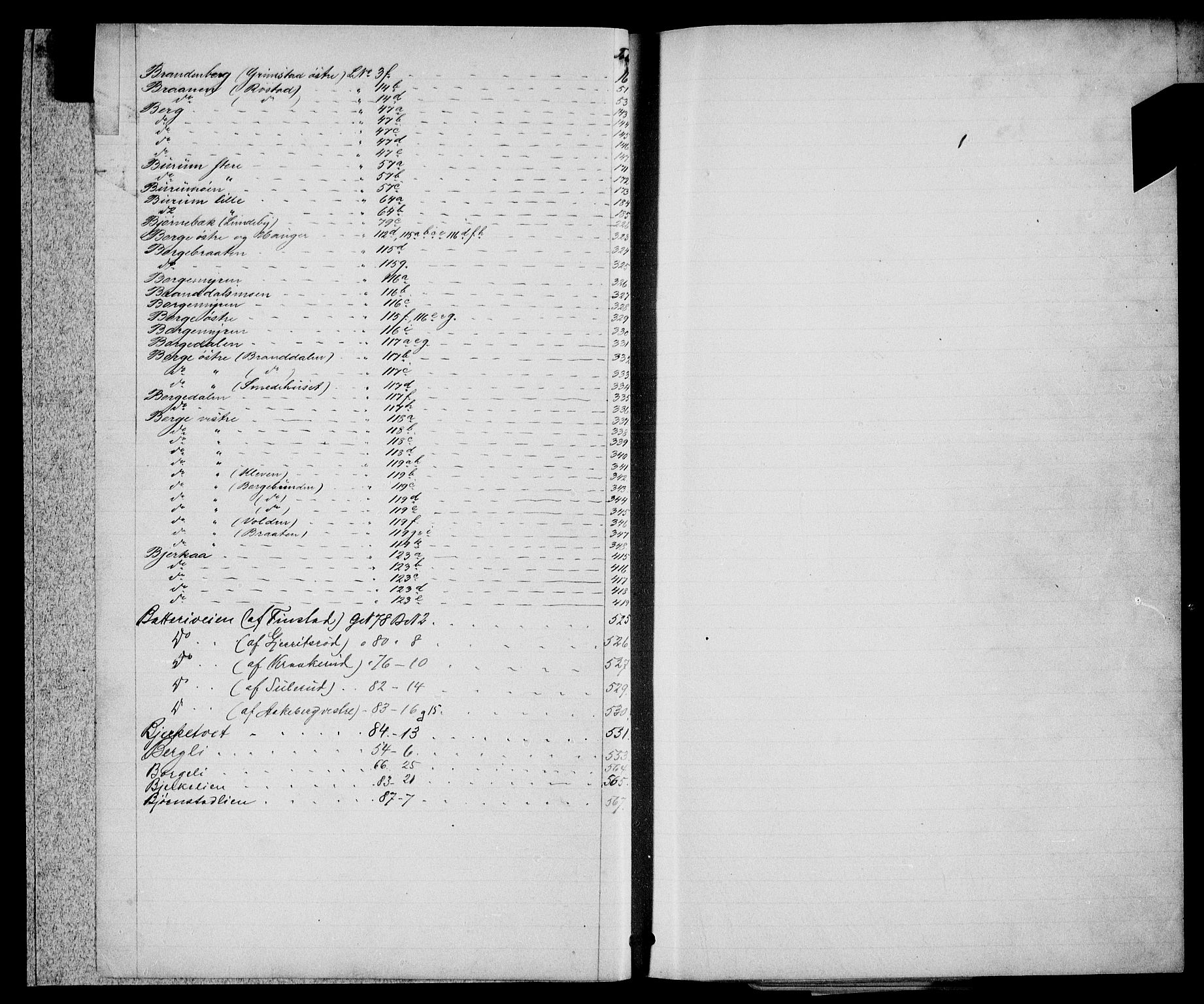 Moss sorenskriveri, SAO/A-10168: Panteregister nr. IV 1a, 1768-1927