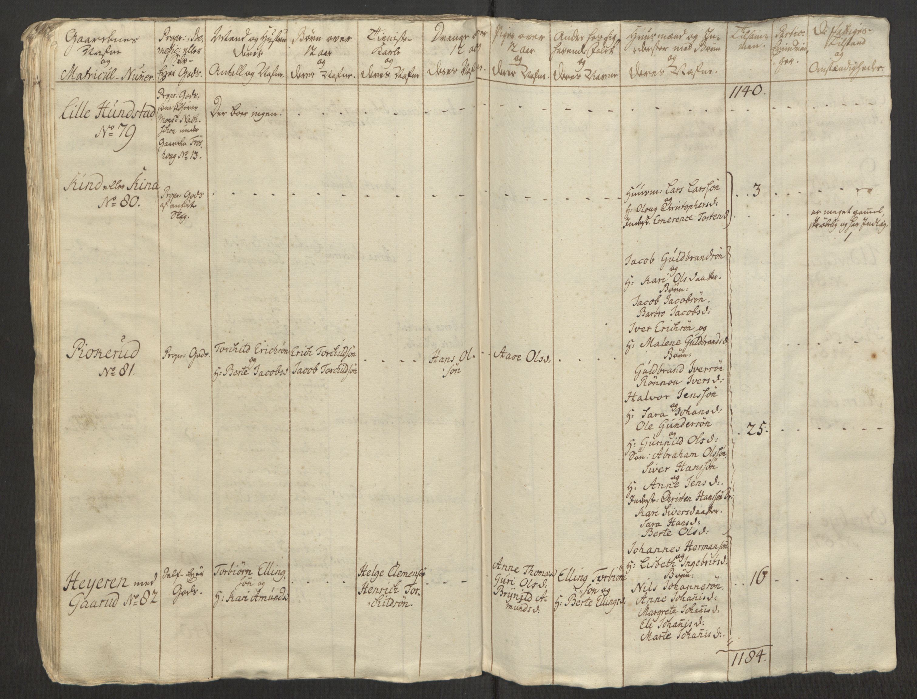 Rentekammeret inntil 1814, Reviderte regnskaper, Fogderegnskap, RA/EA-4092/R23/L1565: Ekstraskatten Ringerike og Hallingdal, 1762-1763, s. 268
