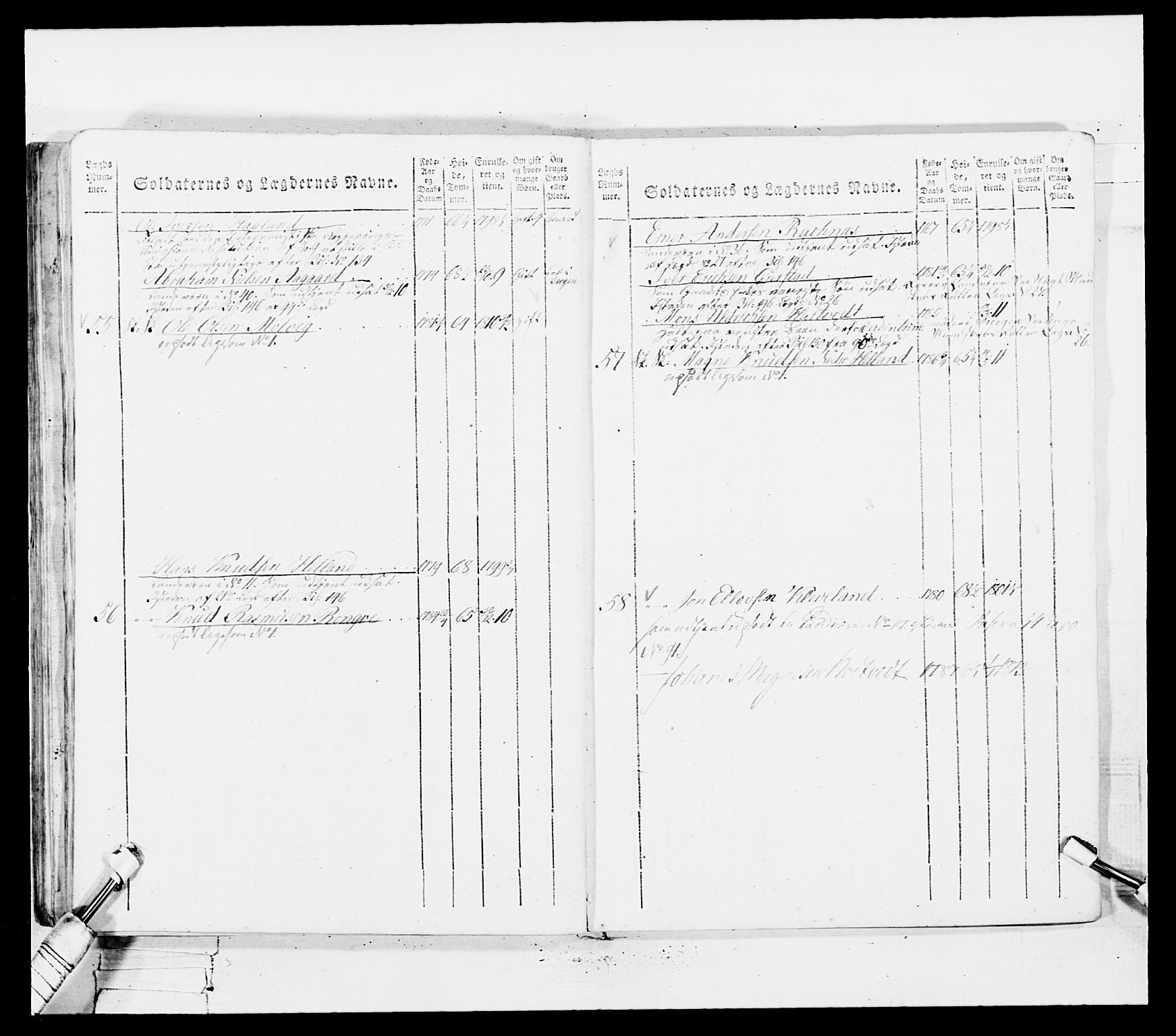 Generalitets- og kommissariatskollegiet, Det kongelige norske kommissariatskollegium, AV/RA-EA-5420/E/Eh/L0100: Bergenhusiske skarpskytterbataljon, 1812, s. 253