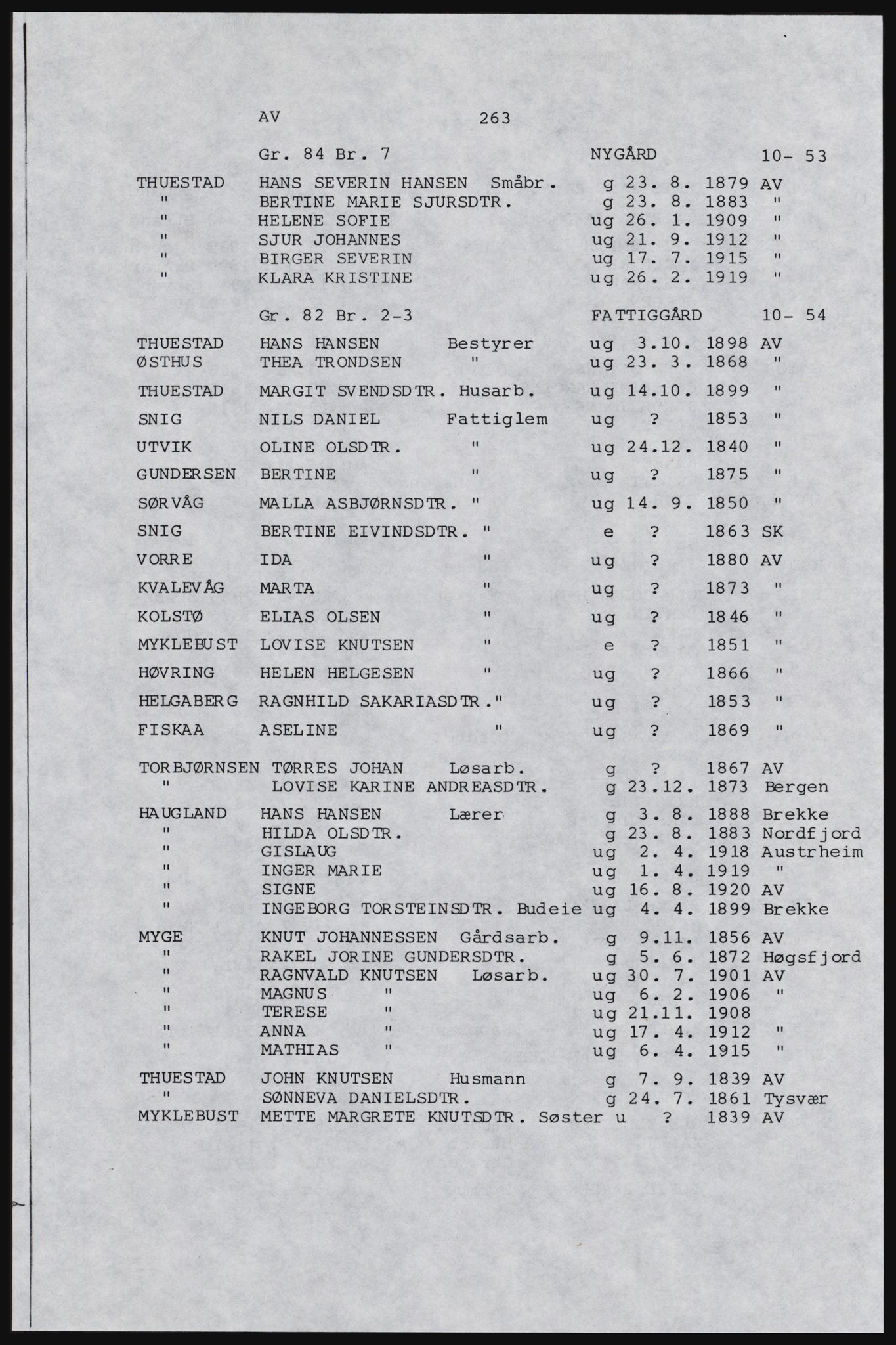 SAST, Avskrift av folketellingen 1920 for Karmøy, 1920, s. 281