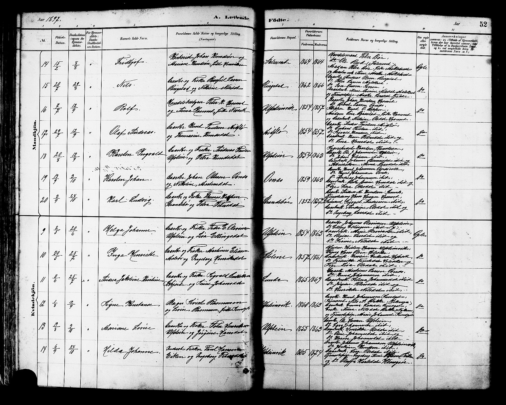 Ministerialprotokoller, klokkerbøker og fødselsregistre - Møre og Romsdal, AV/SAT-A-1454/509/L0112: Klokkerbok nr. 509C02, 1883-1922, s. 52