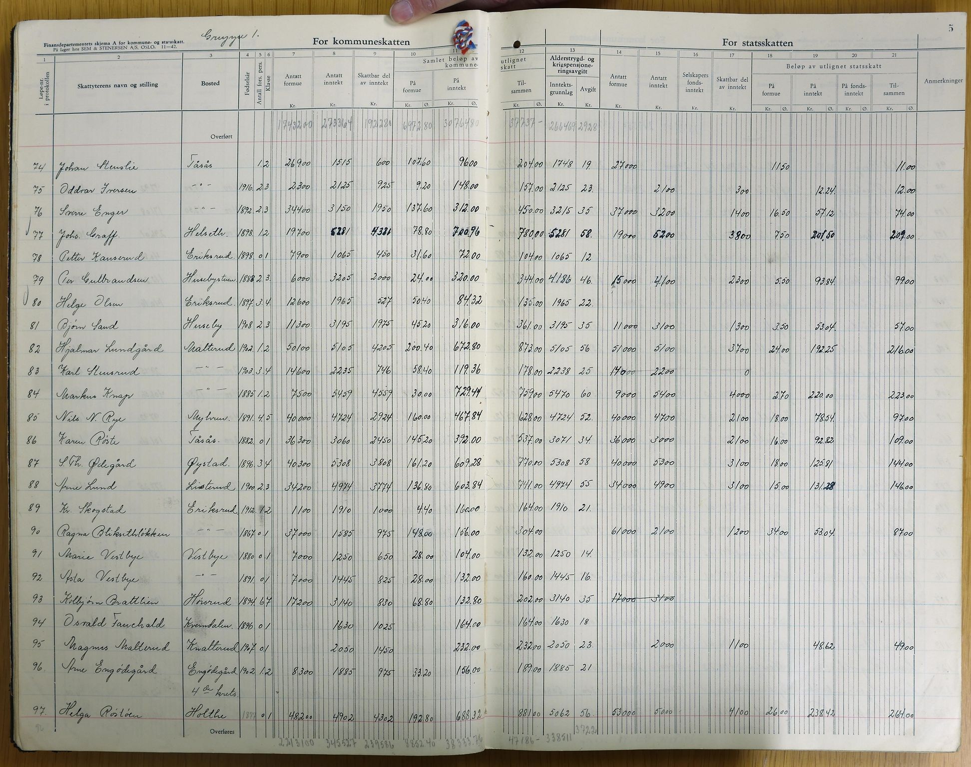 Vestre Toten kommunearkiv*, KVT/-/-, 1943-1944