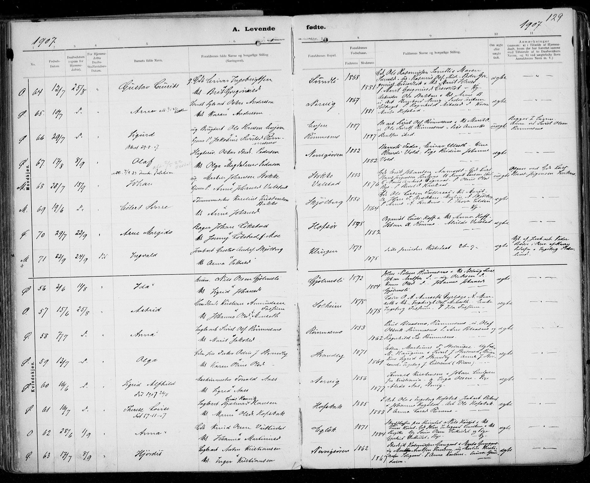 Ministerialprotokoller, klokkerbøker og fødselsregistre - Sør-Trøndelag, AV/SAT-A-1456/668/L0811: Ministerialbok nr. 668A11, 1894-1913, s. 129