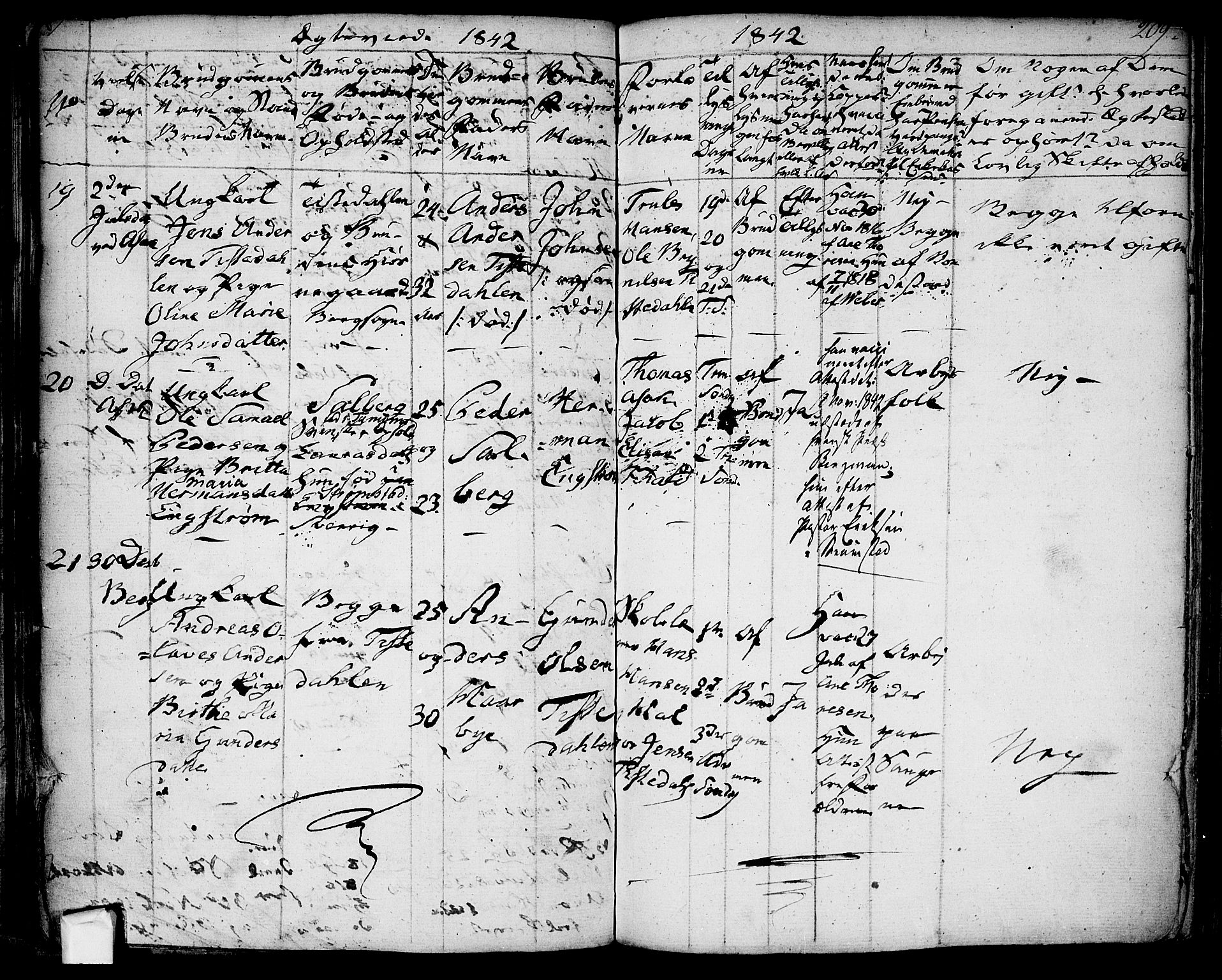 Berg prestekontor Kirkebøker, AV/SAO-A-10902/F/Fa/L0003: Ministerialbok nr. I 3, 1832-1842, s. 209