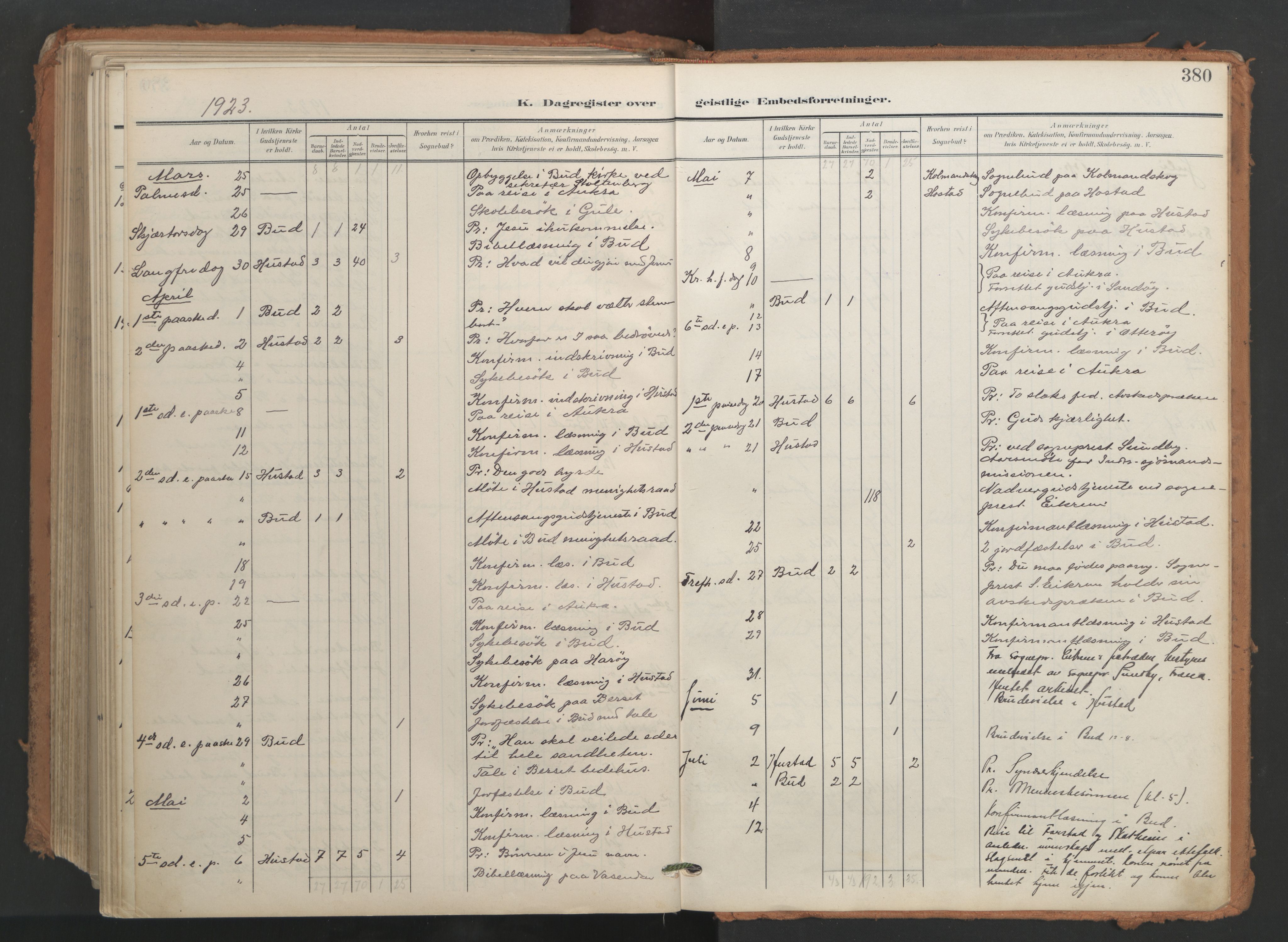 Ministerialprotokoller, klokkerbøker og fødselsregistre - Møre og Romsdal, SAT/A-1454/566/L0771: Ministerialbok nr. 566A10, 1904-1929, s. 380