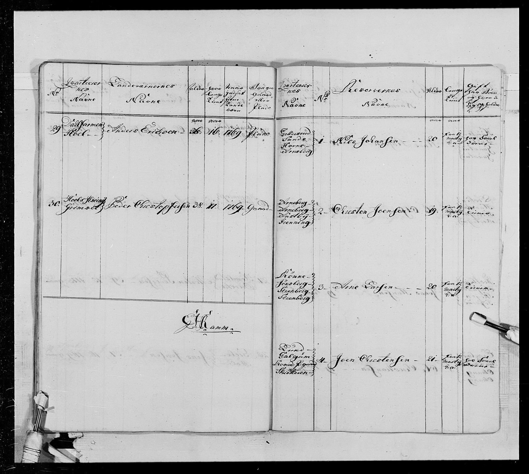 Generalitets- og kommissariatskollegiet, Det kongelige norske kommissariatskollegium, AV/RA-EA-5420/E/Eh/L0013: 3. Sønnafjelske dragonregiment, 1771-1773, s. 407