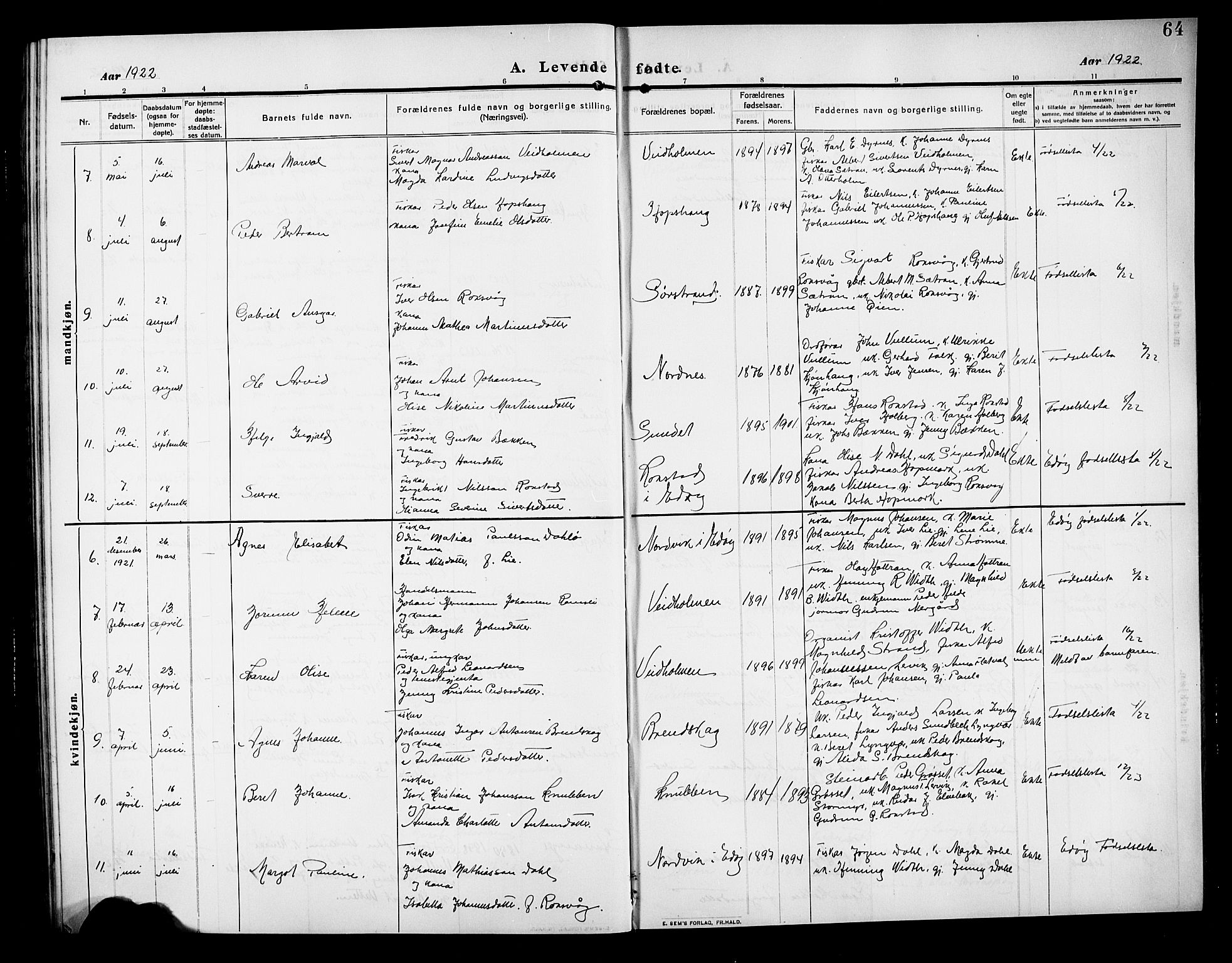 Ministerialprotokoller, klokkerbøker og fødselsregistre - Møre og Romsdal, SAT/A-1454/583/L0956: Klokkerbok nr. 583C01, 1909-1925, s. 64