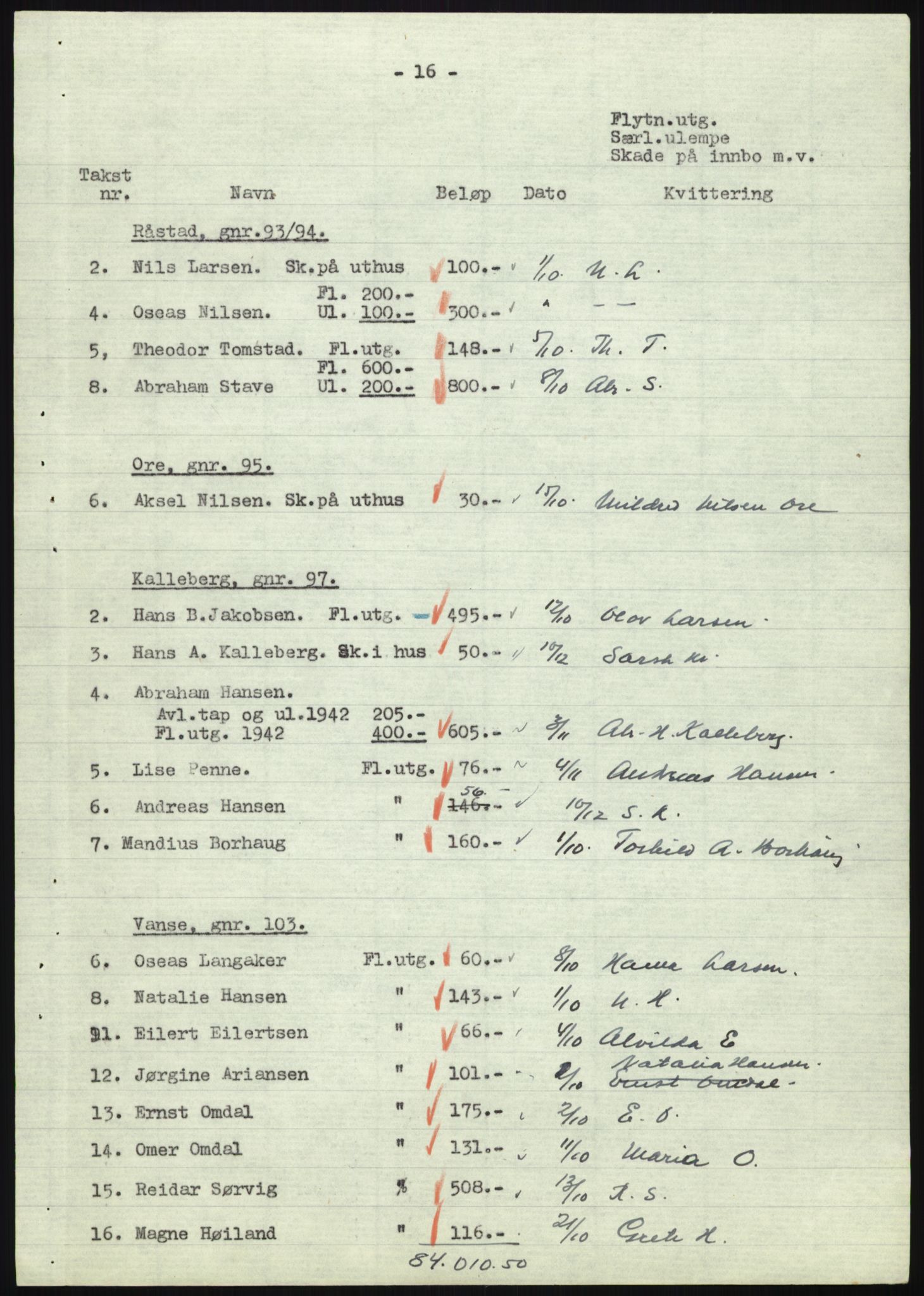 Forsvarsdepartementet, 10. kontor / Oppgjørskontoret, AV/RA-RAFA-1225/D/Db/L0180: Lista oppgjørskontor, 1942-1952, s. 1114