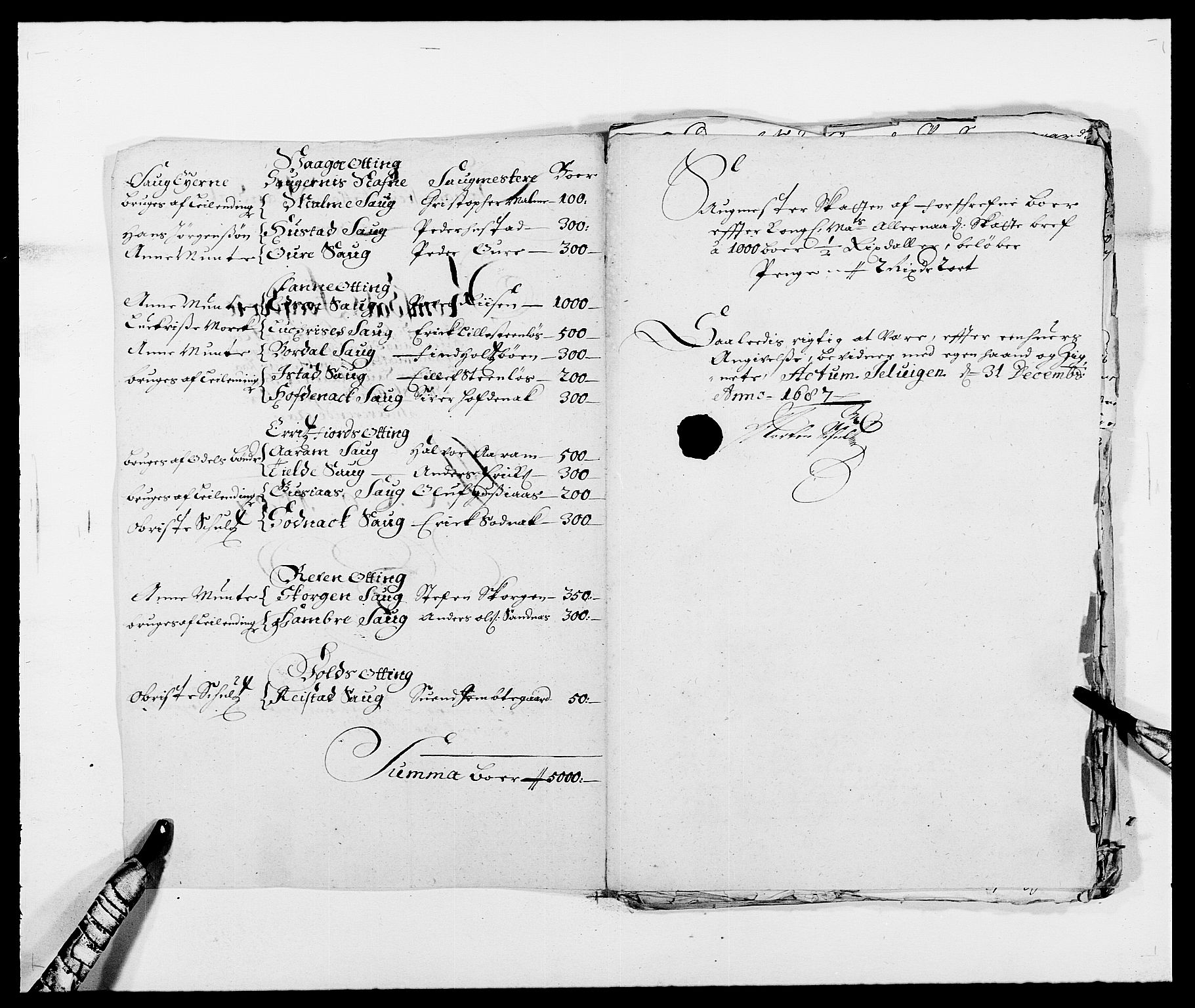 Rentekammeret inntil 1814, Reviderte regnskaper, Fogderegnskap, AV/RA-EA-4092/R55/L3648: Fogderegnskap Romsdal, 1687-1689, s. 62