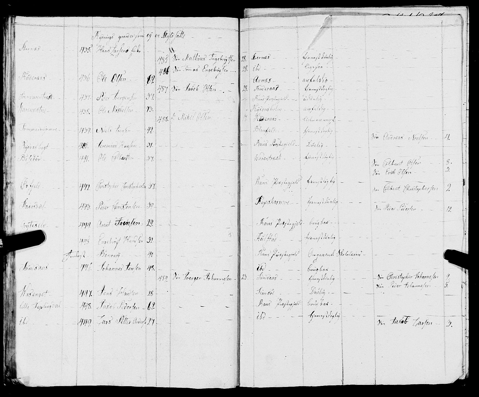 Fylkesmannen i Nordland, AV/SAT-A-0499/1.1/R/Ra/L0009: Innrulleringsmanntall for Vefsn, 1809-1829, s. 348