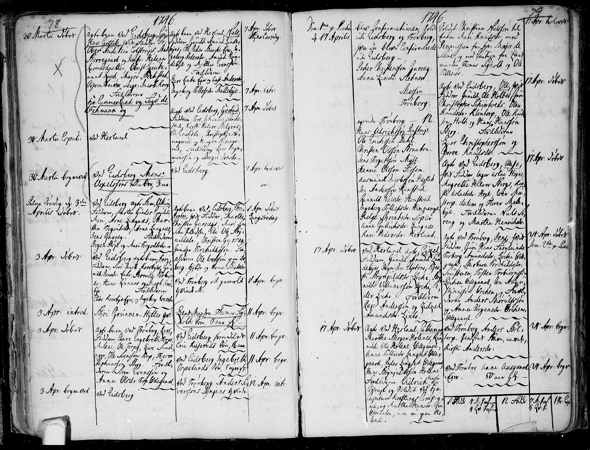 Eidsberg prestekontor Kirkebøker, AV/SAO-A-10905/F/Fa/L0003: Ministerialbok nr.  I 3, 1742-1758, s. 78-79