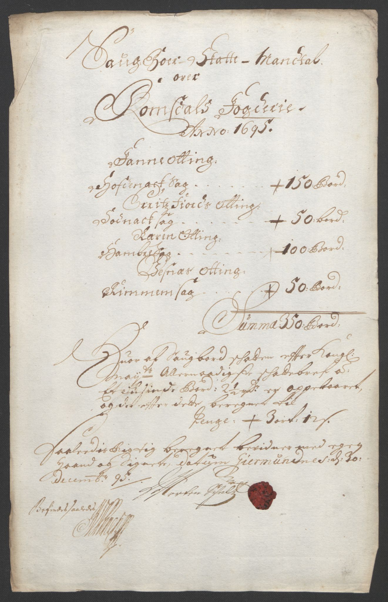 Rentekammeret inntil 1814, Reviderte regnskaper, Fogderegnskap, RA/EA-4092/R55/L3652: Fogderegnskap Romsdal, 1695-1696, s. 71