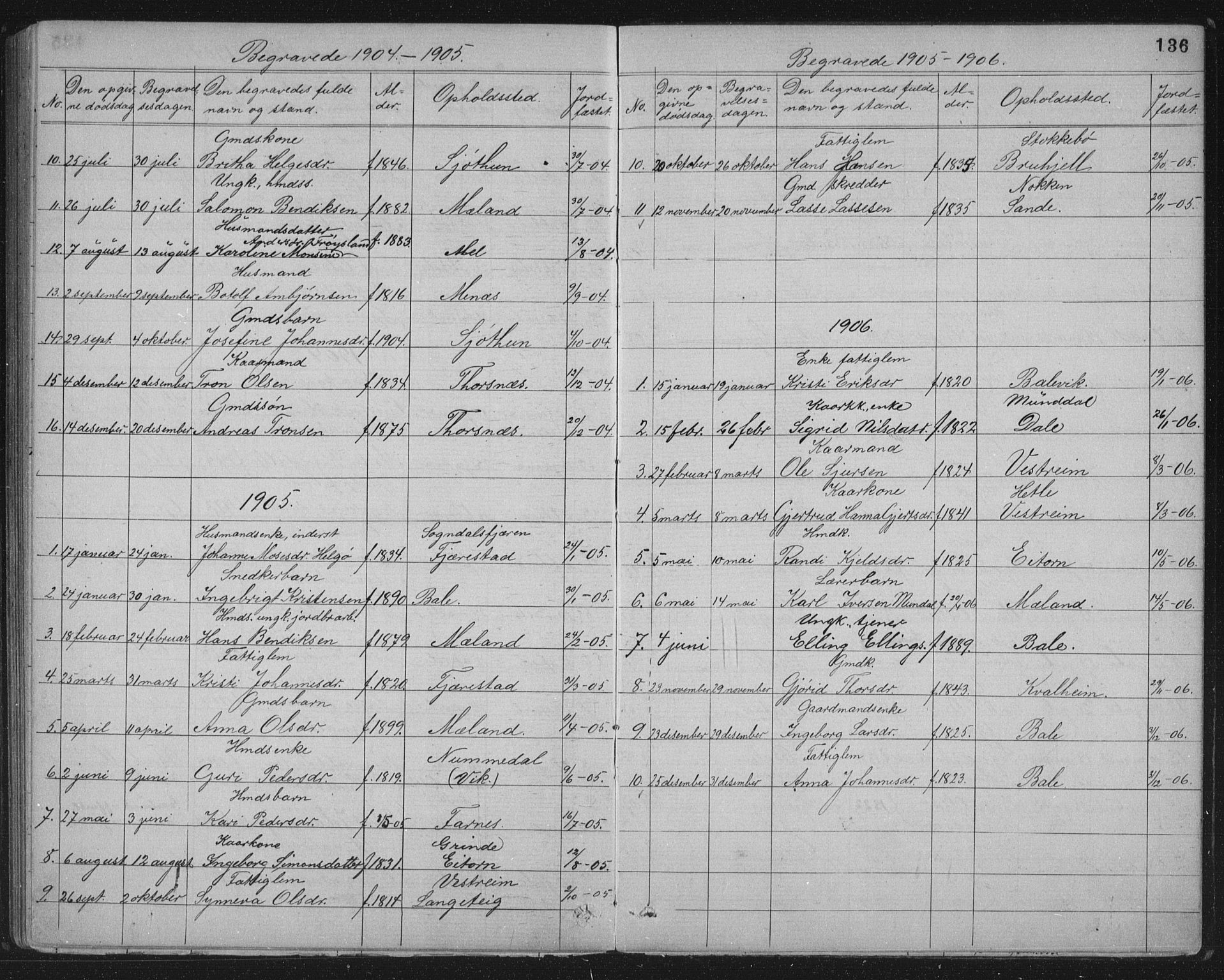 Balestrand sokneprestembete, AV/SAB-A-79601/H/Hab/Haba/L0002: Klokkerbok nr. A 2, 1880-1919, s. 136