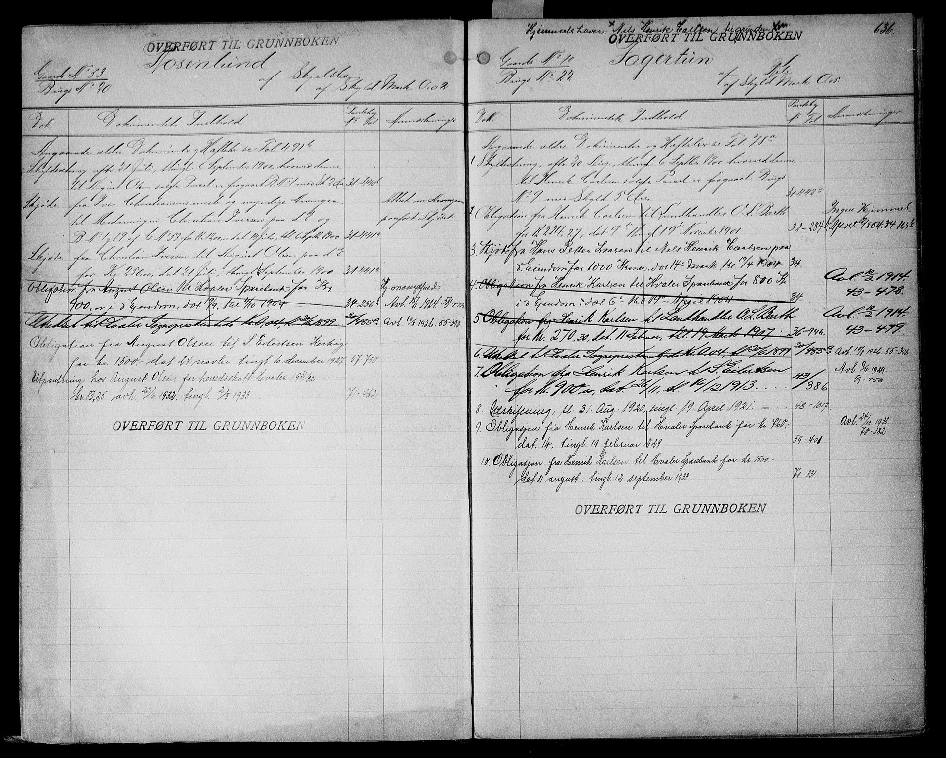 Onsøy sorenskriveri, AV/SAO-A-10474/G/Gb/Gbc/L0001b: Panteregister nr. III 1b, 1887, s. 636