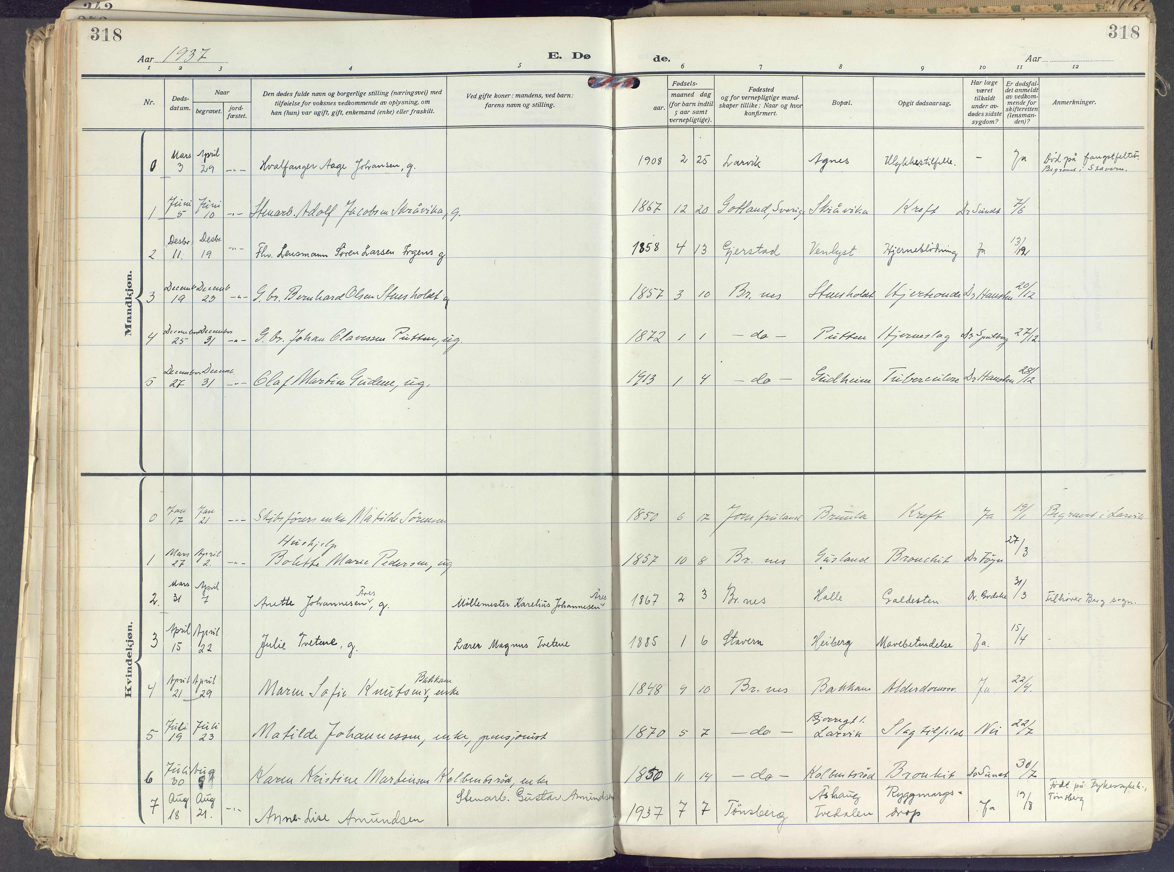 Brunlanes kirkebøker, SAKO/A-342/F/Fc/L0004: Ministerialbok nr. III 4, 1923-1943, s. 318
