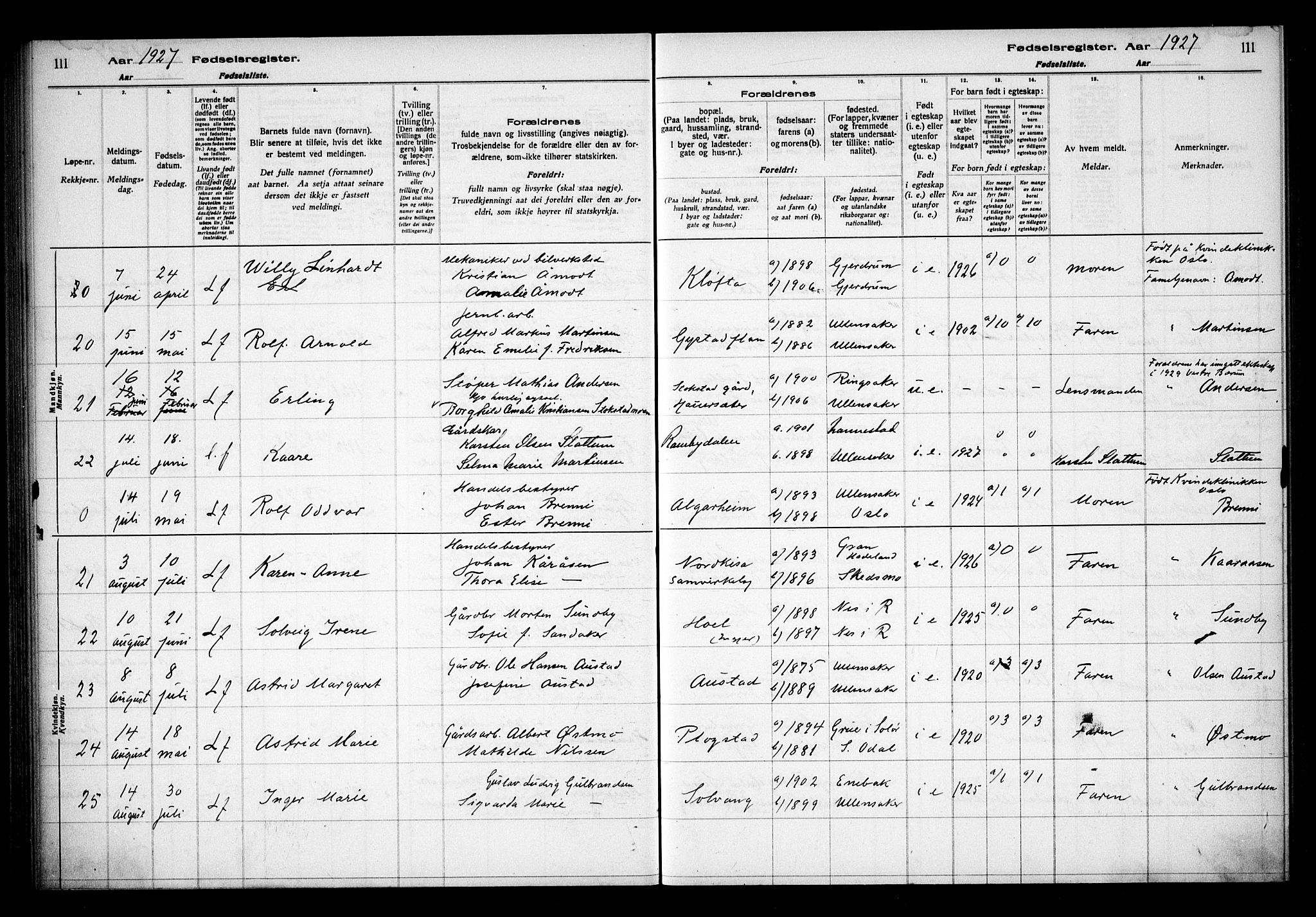 Ullensaker prestekontor Kirkebøker, SAO/A-10236a/J/Ja/L0001: Fødselsregister nr. 1, 1916-1938, s. 111