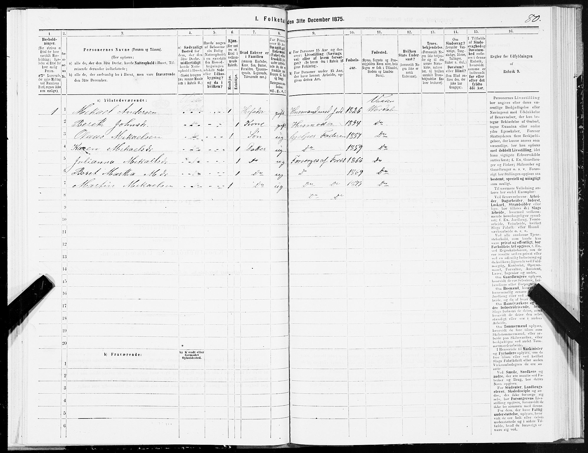 SAT, Folketelling 1875 for 1721P Verdal prestegjeld, 1875, s. 7080