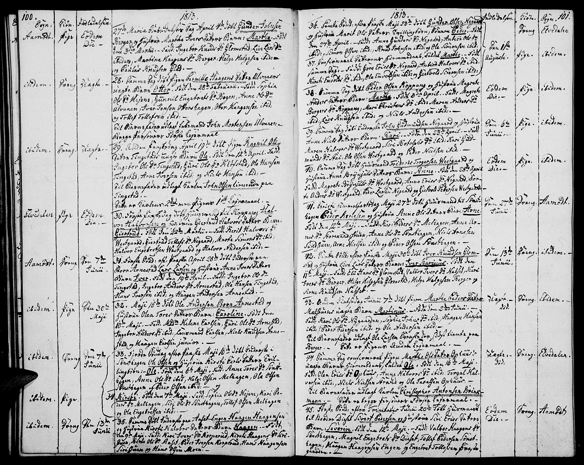 Åmot prestekontor, Hedmark, AV/SAH-PREST-056/H/Ha/Haa/L0004: Ministerialbok nr. 4, 1811-1814, s. 100-101