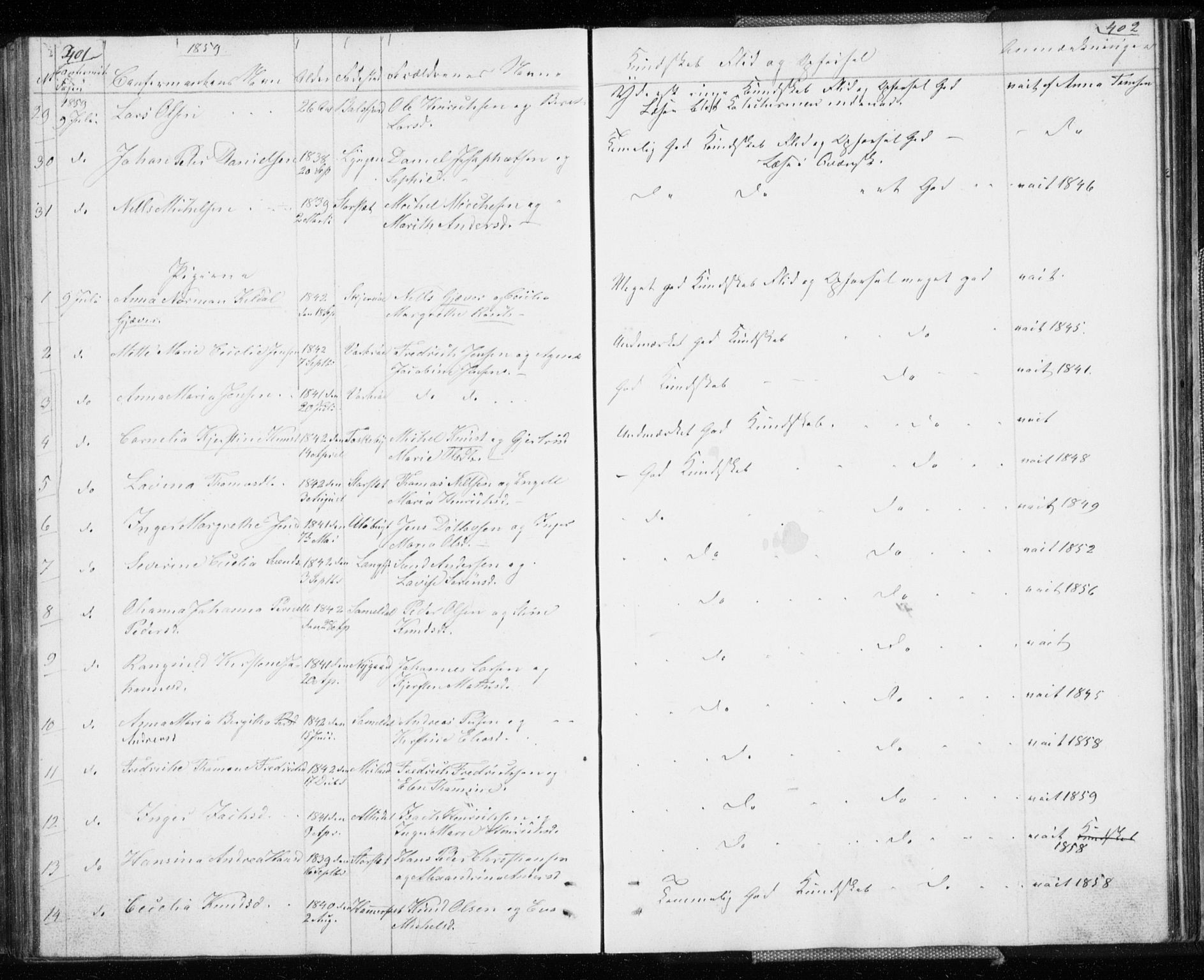 Skjervøy sokneprestkontor, AV/SATØ-S-1300/H/Ha/Hab/L0003klokker: Klokkerbok nr. 3, 1849-1861, s. 401-402