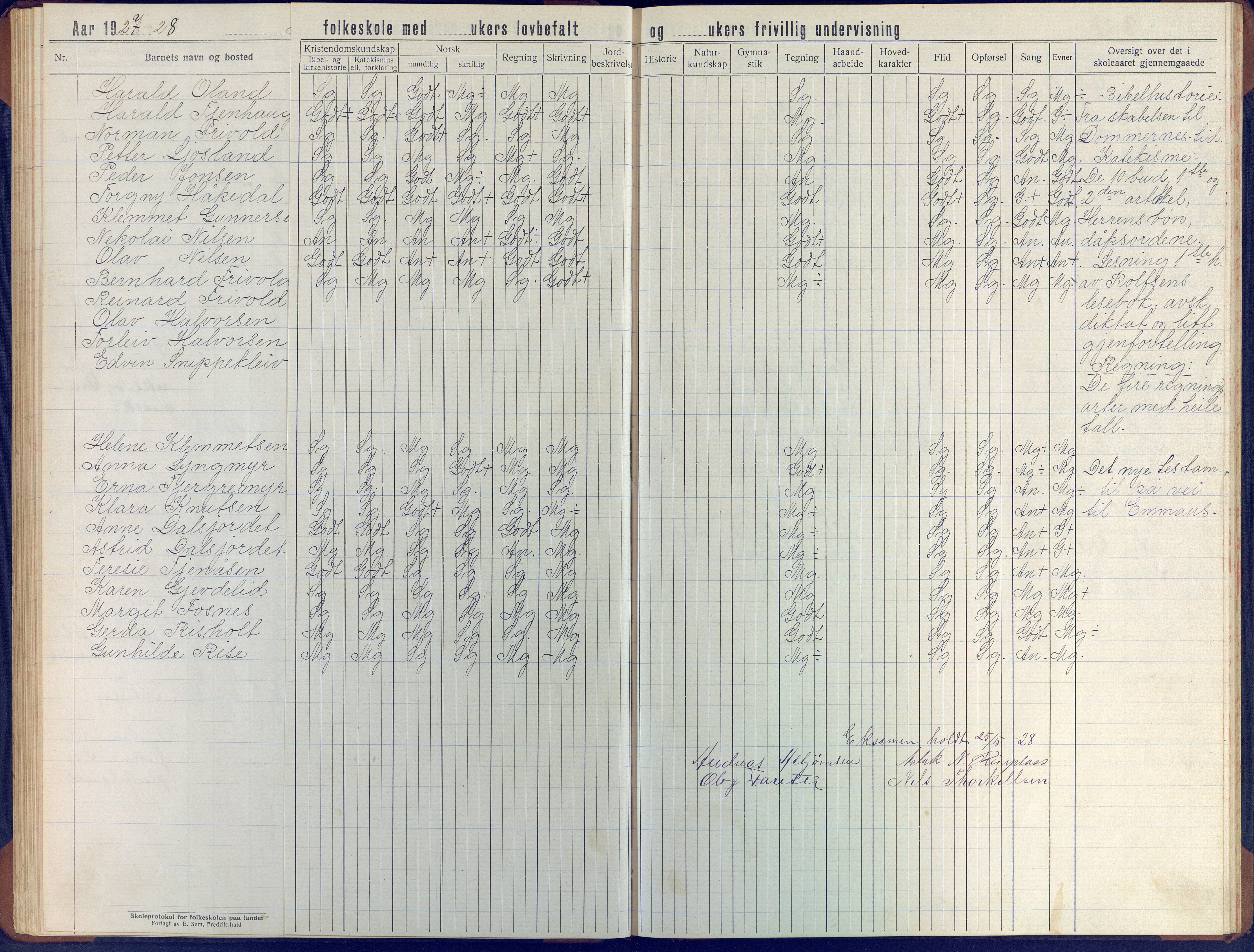 Øyestad kommune frem til 1979, AAKS/KA0920-PK/06/06J/L0006: Skoleprotokoll, 1921-1937