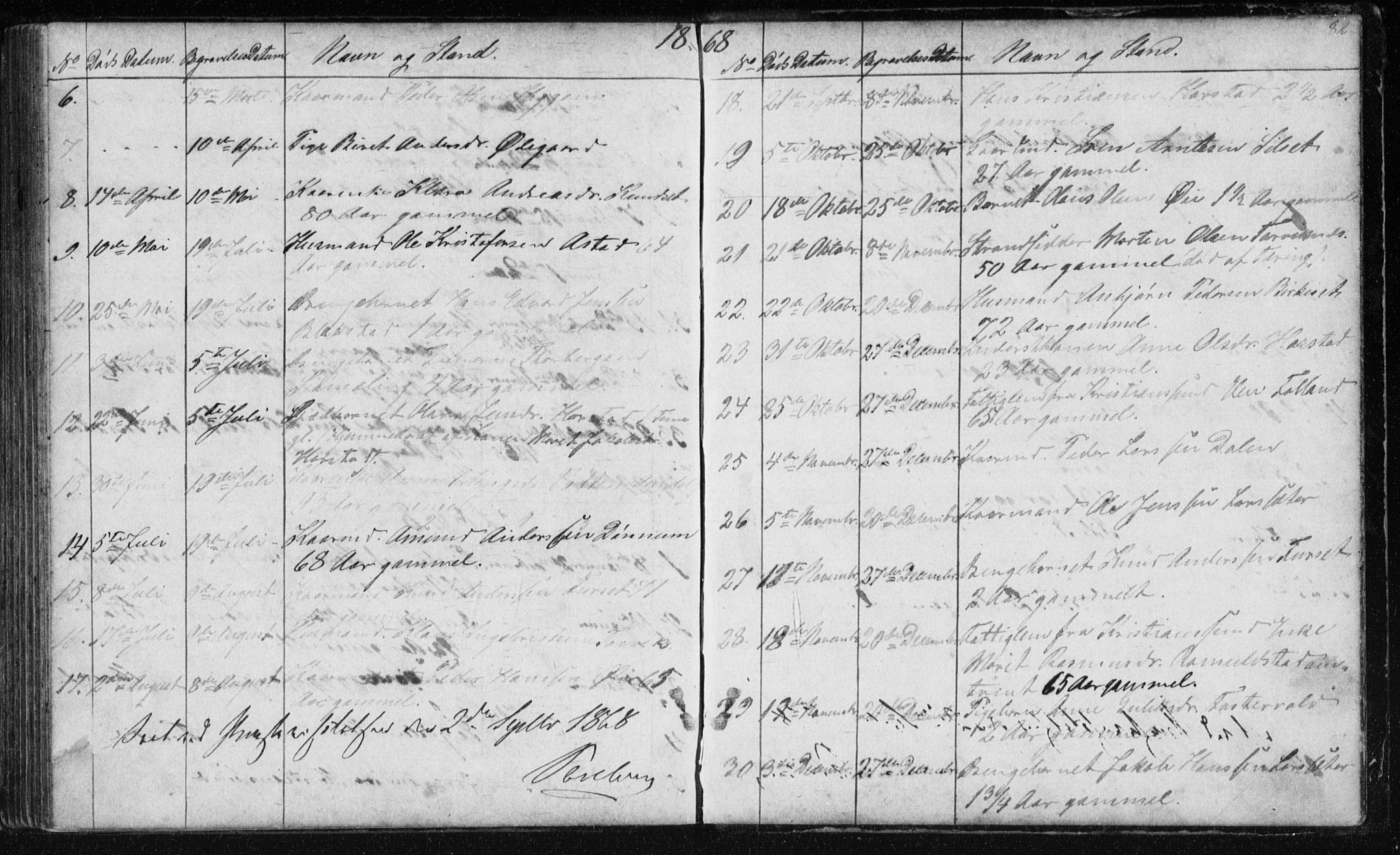 Ministerialprotokoller, klokkerbøker og fødselsregistre - Møre og Romsdal, AV/SAT-A-1454/584/L0968: Klokkerbok nr. 584C01, 1862-1877, s. 82