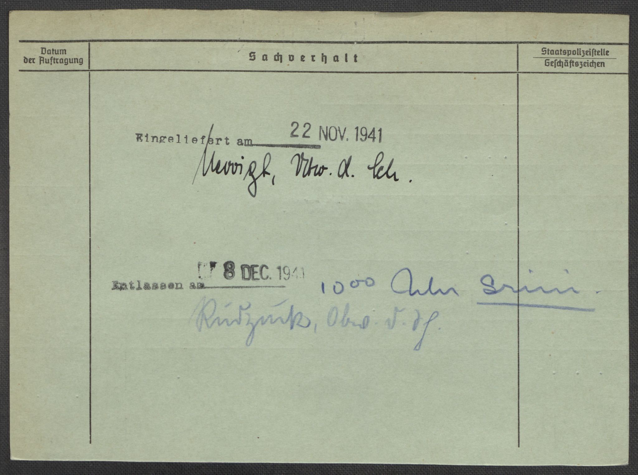 Befehlshaber der Sicherheitspolizei und des SD, RA/RAFA-5969/E/Ea/Eaa/L0008: Register over norske fanger i Møllergata 19: Oelze-Ru, 1940-1945, s. 587