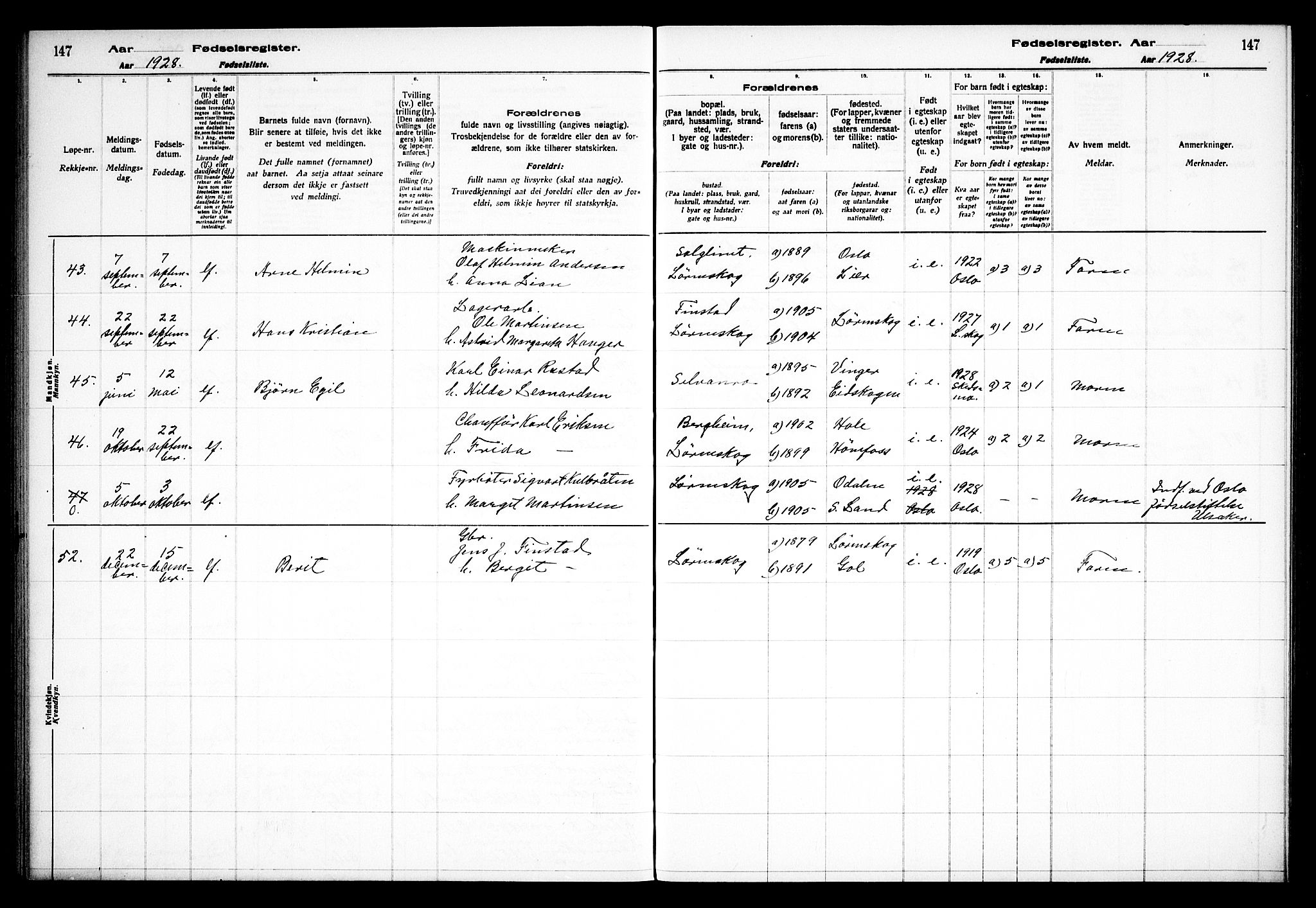 Skedsmo prestekontor Kirkebøker, AV/SAO-A-10033a/J/Jb/L0001: Fødselsregister nr. II 1, 1916-1932, s. 147