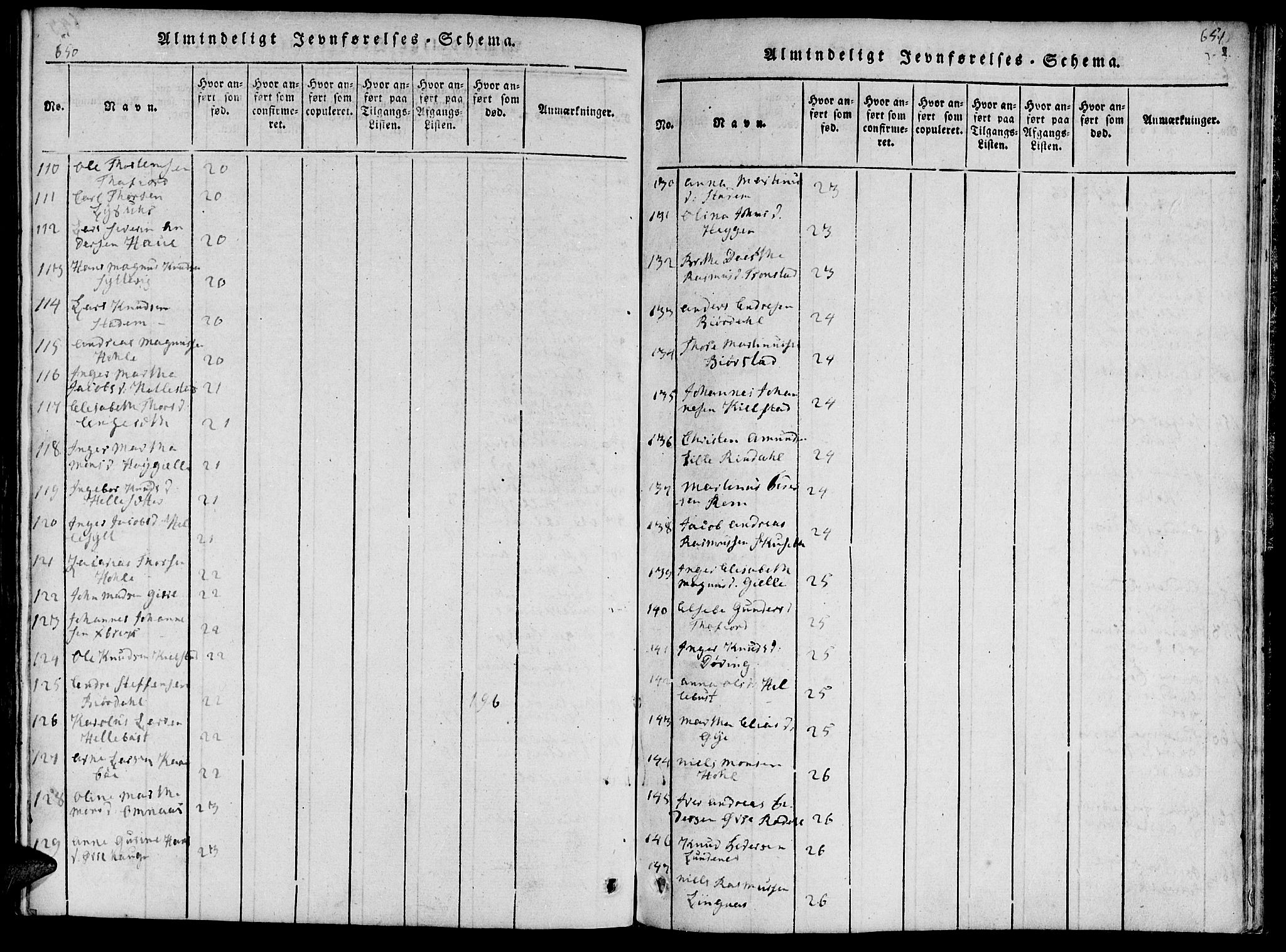 Ministerialprotokoller, klokkerbøker og fødselsregistre - Møre og Romsdal, AV/SAT-A-1454/519/L0260: Klokkerbok nr. 519C01, 1817-1829, s. 650-651